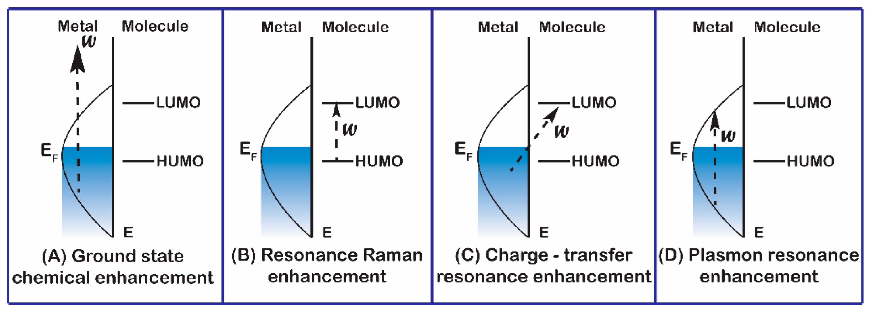 Micromachines 13 01840 g005