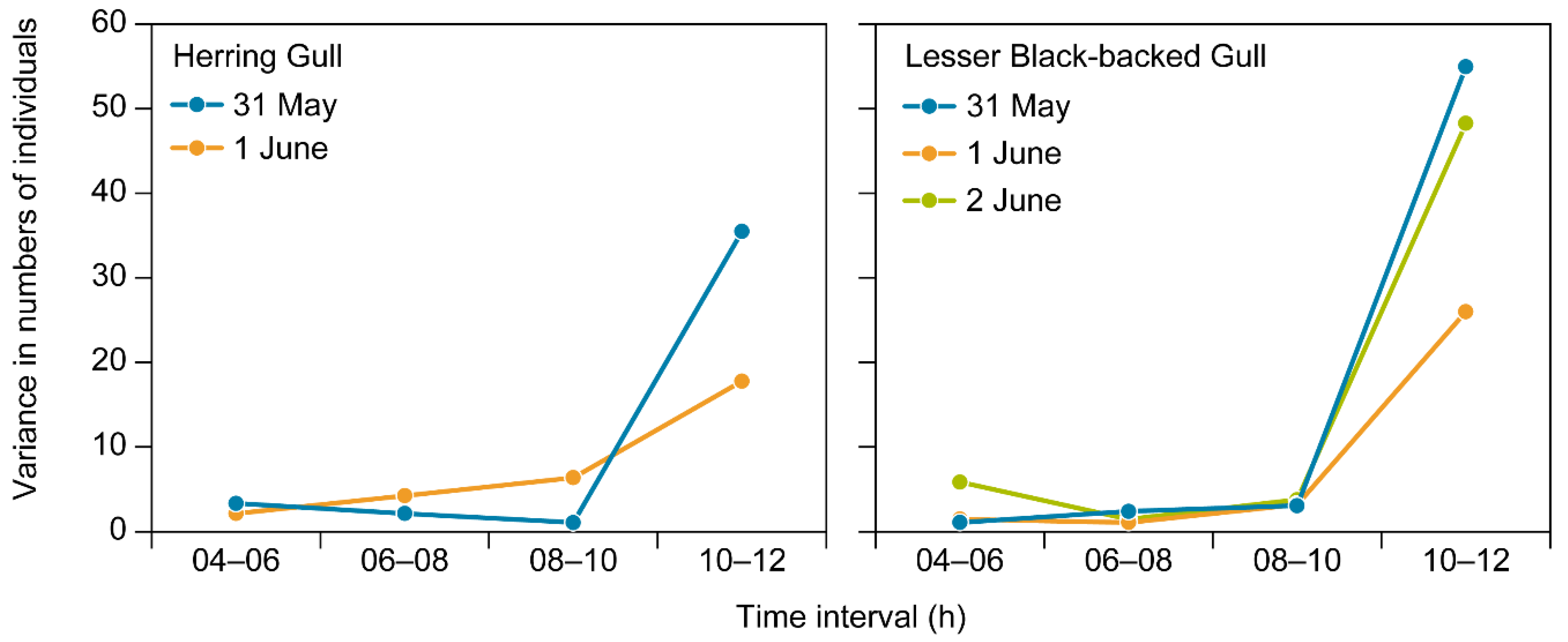 Micromachines 13 01844 g004