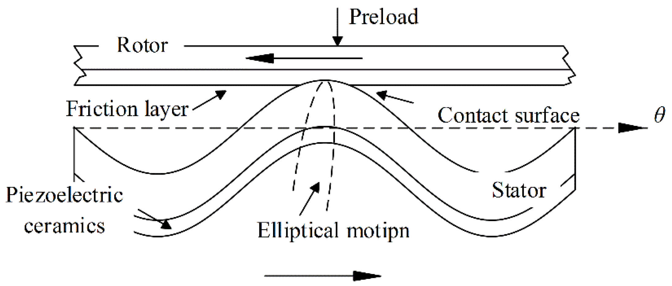 Micromachines 13 01846 g001 Micromachines 13 01846 g001