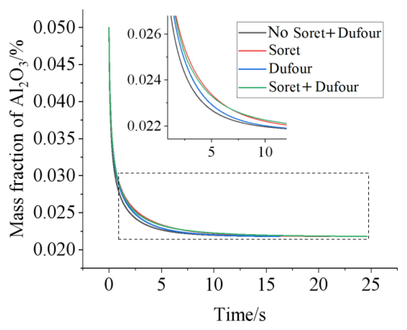 Micromachines 13 01848 g004