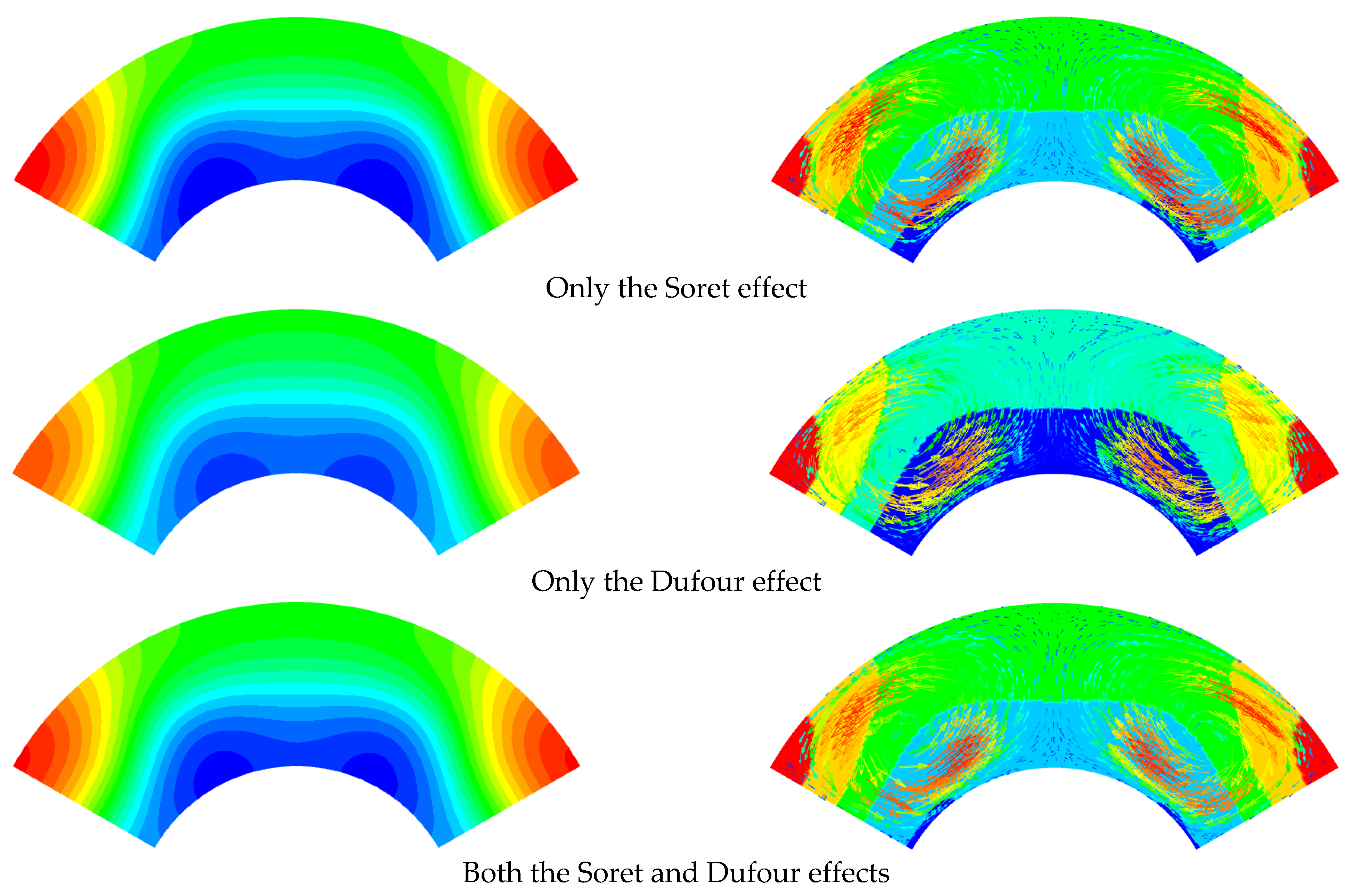 Micromachines 13 01848 g005b