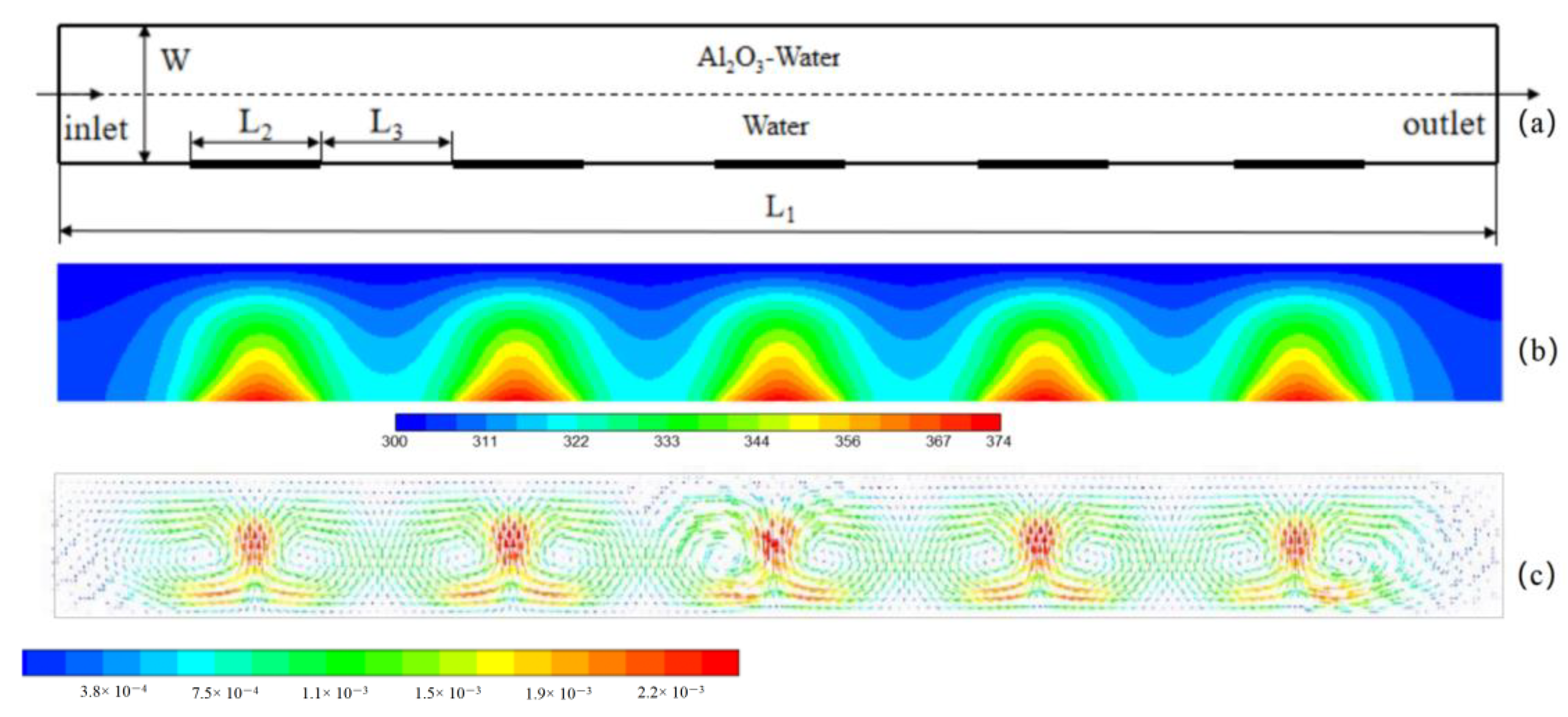 Micromachines 13 01848 g006