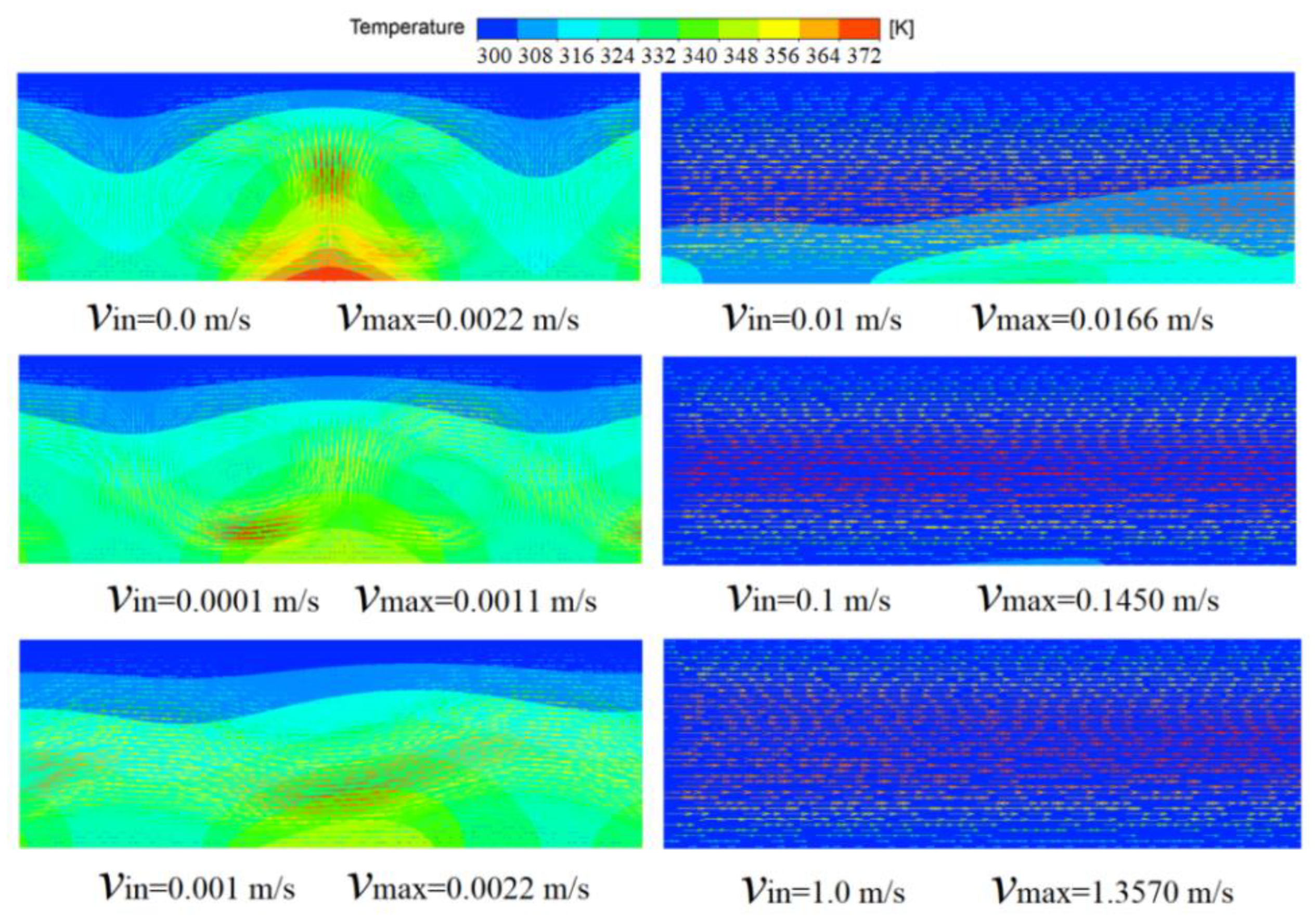 Micromachines 13 01848 g008