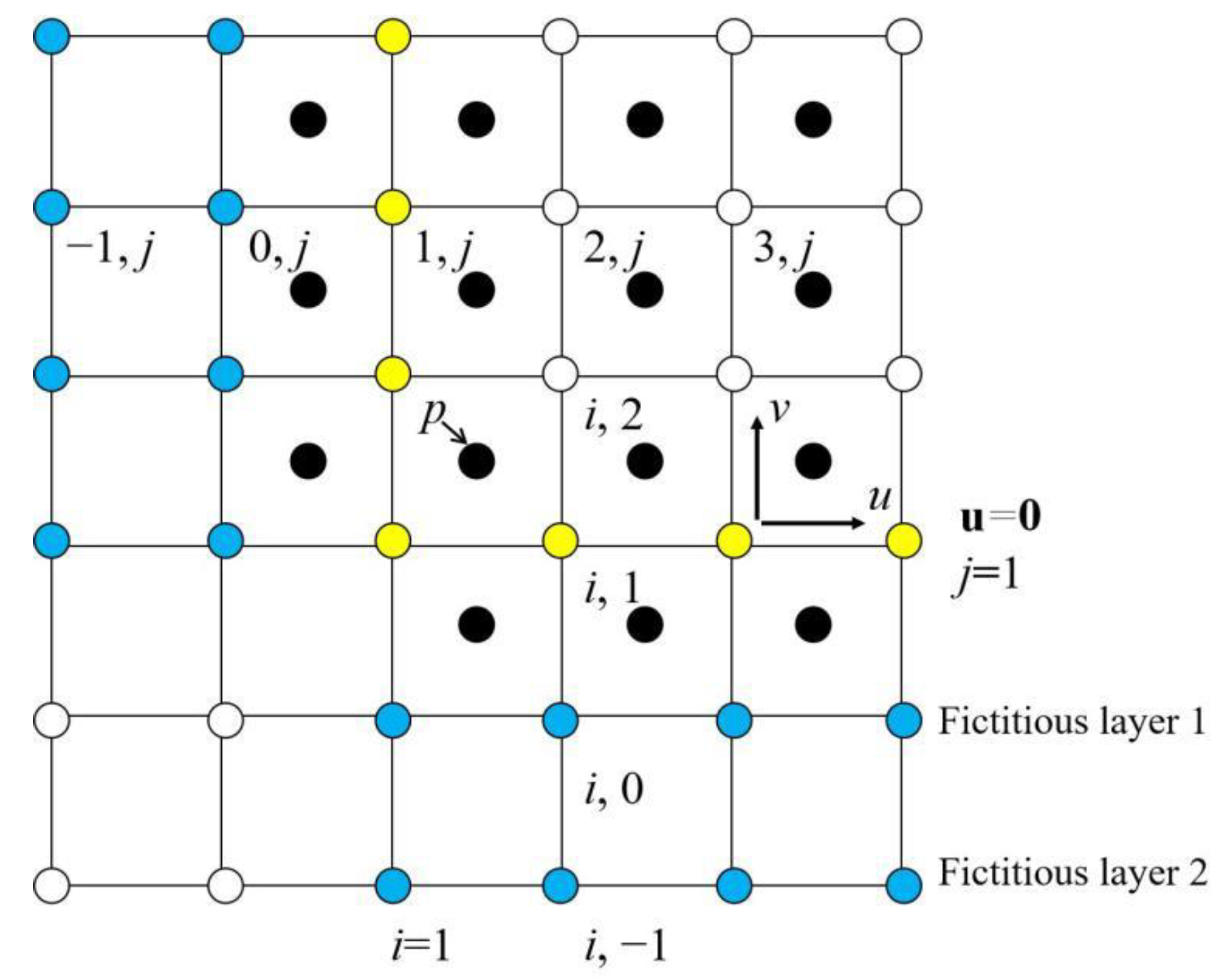 Micromachines 13 01850 g002