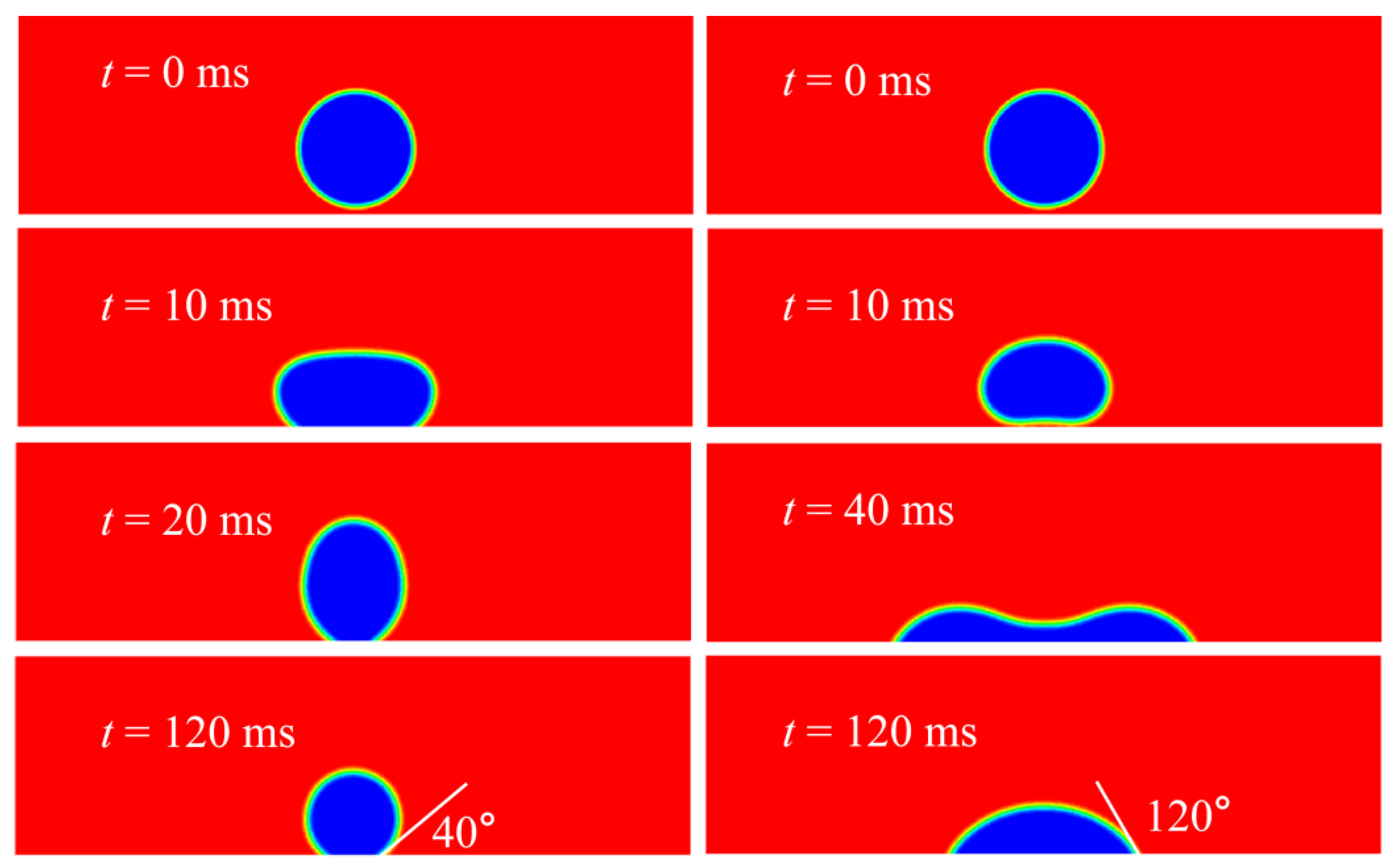 Micromachines 13 01850 g005