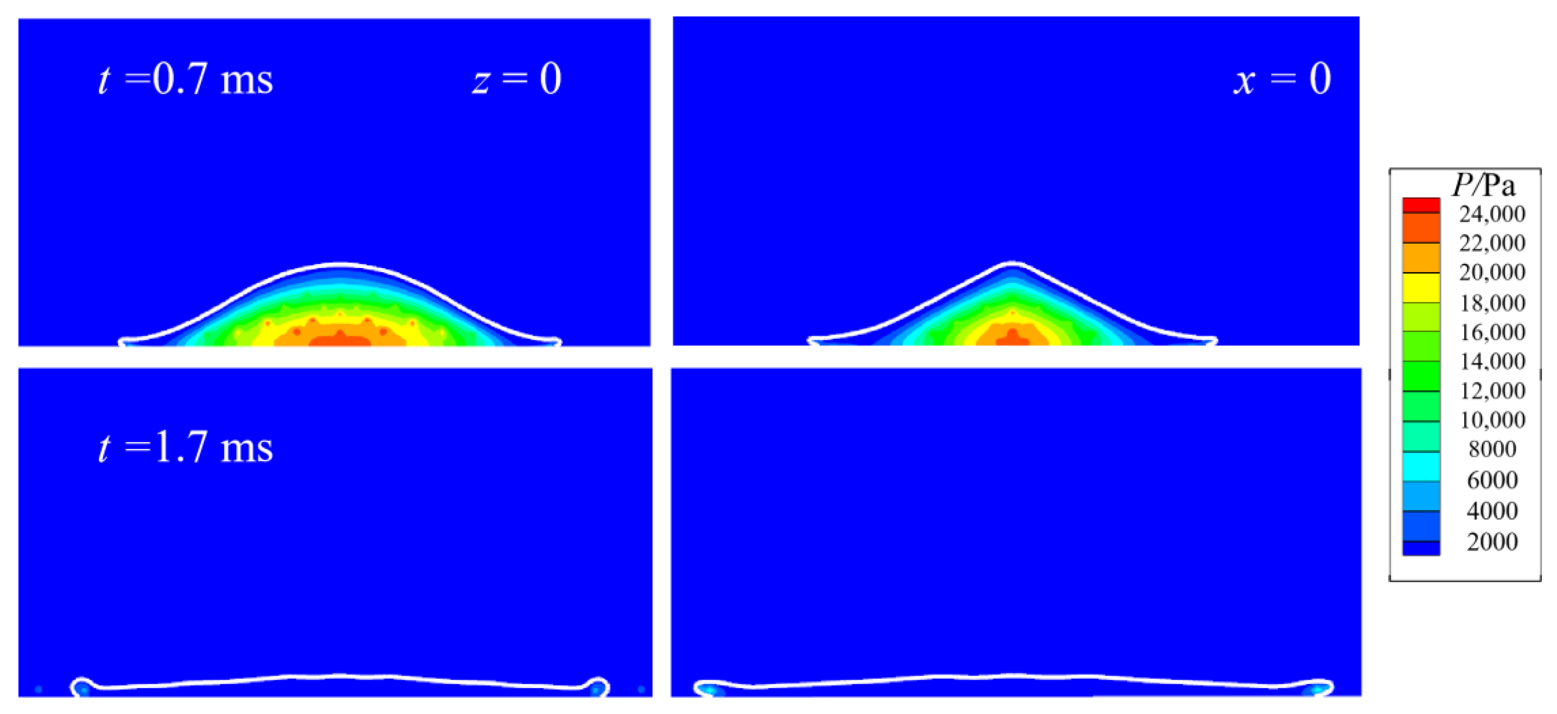 Micromachines 13 01850 g012