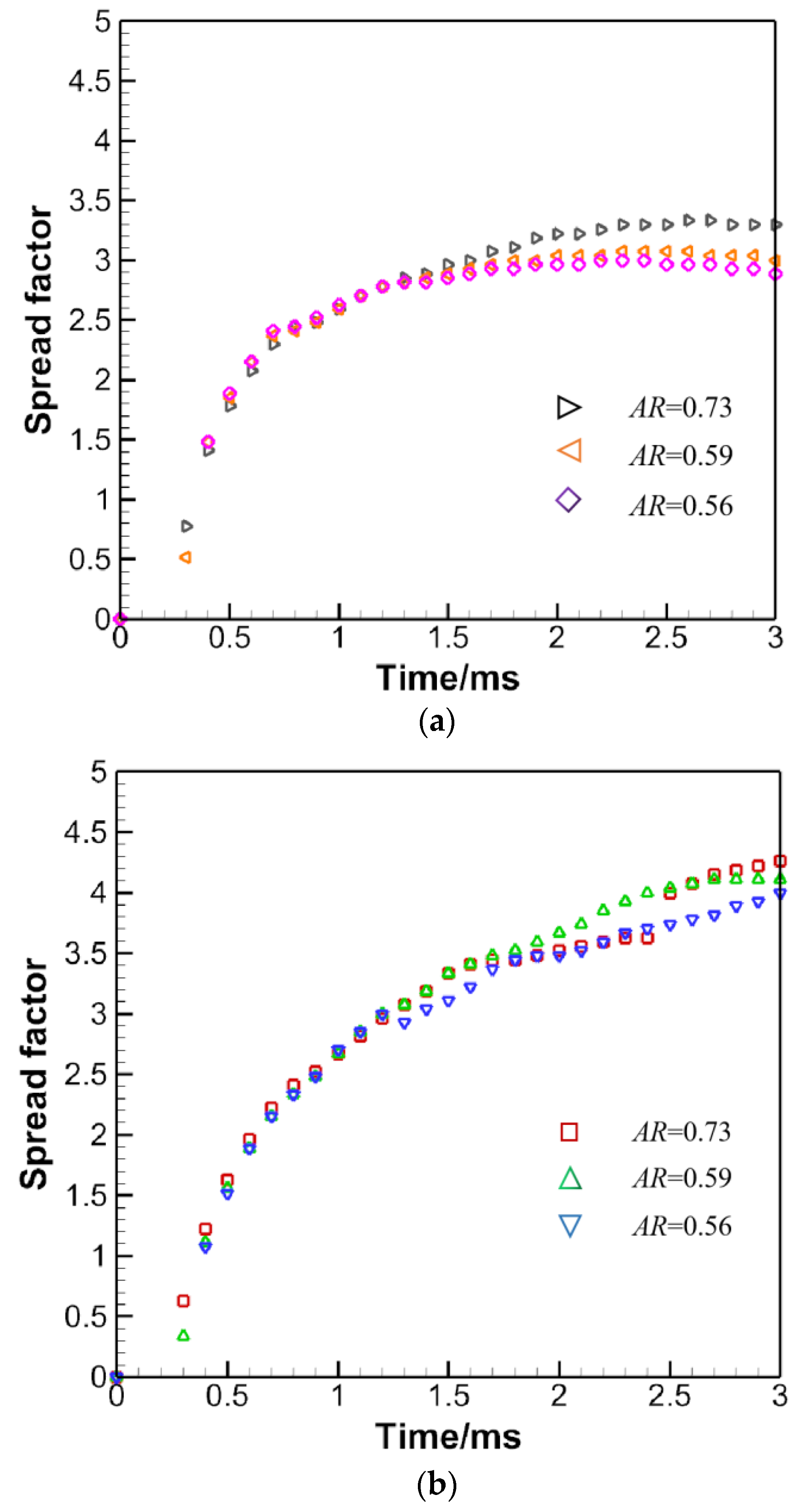 Micromachines 13 01850 g013