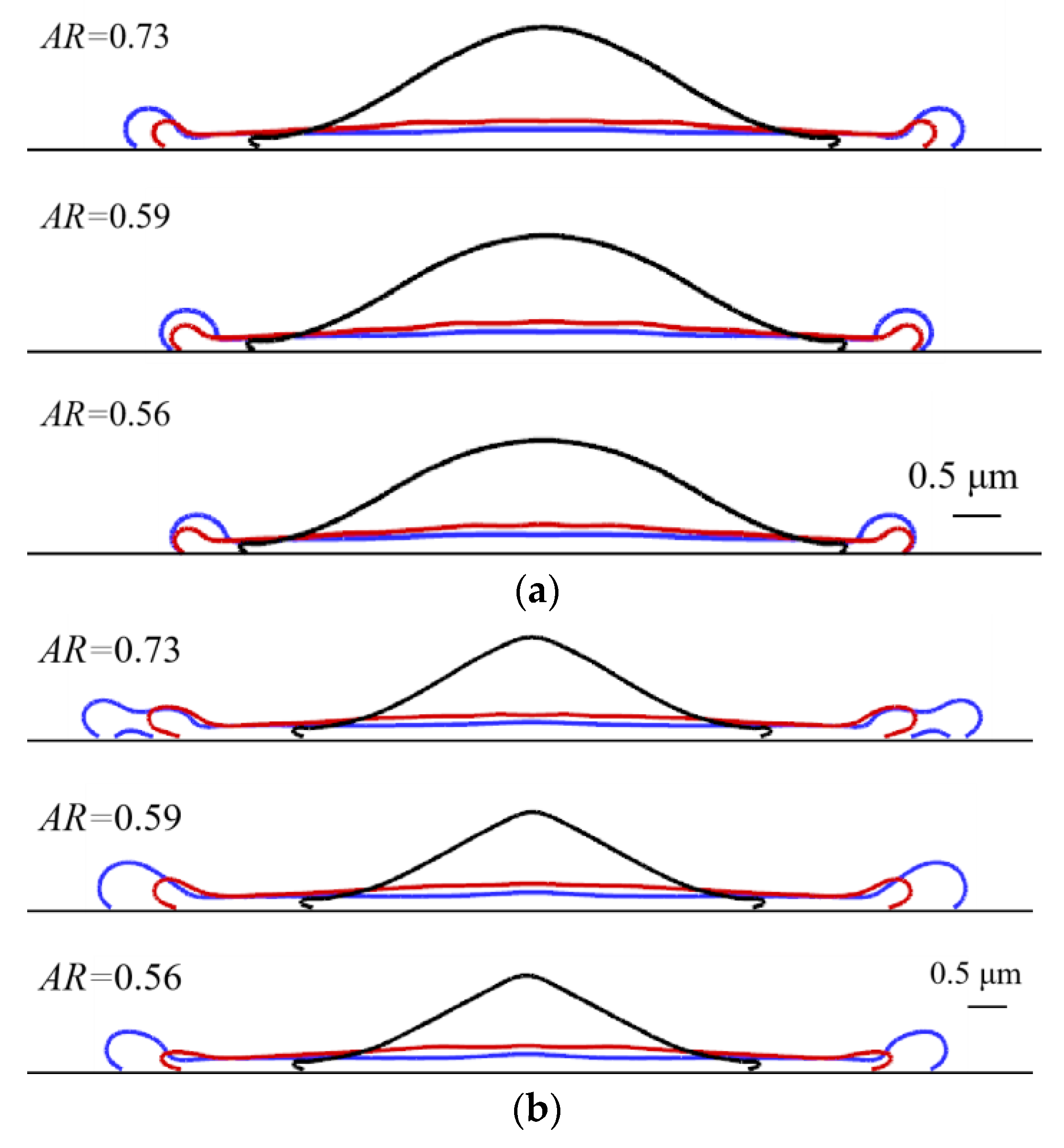 Micromachines 13 01850 g014
