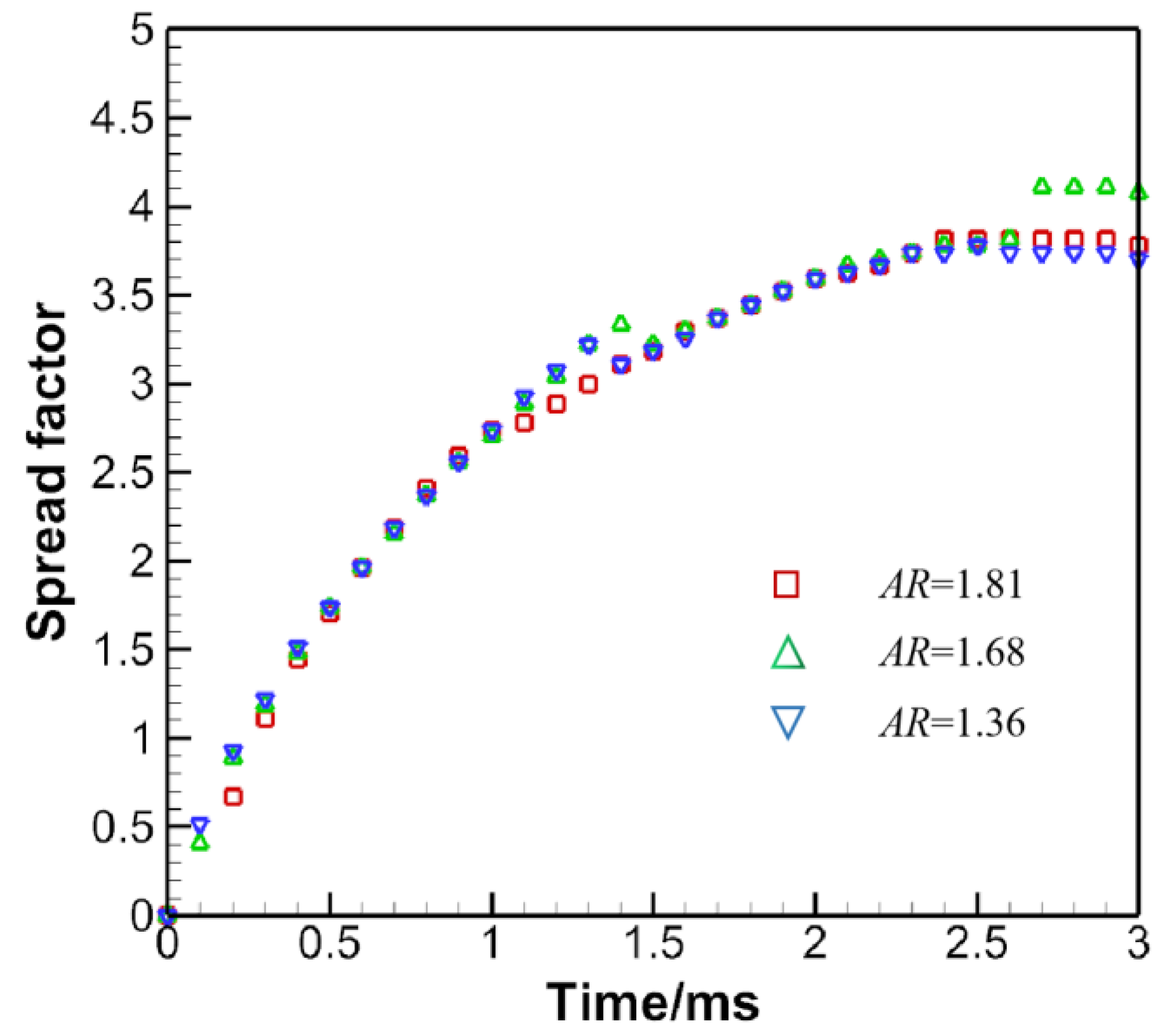Micromachines 13 01850 g019