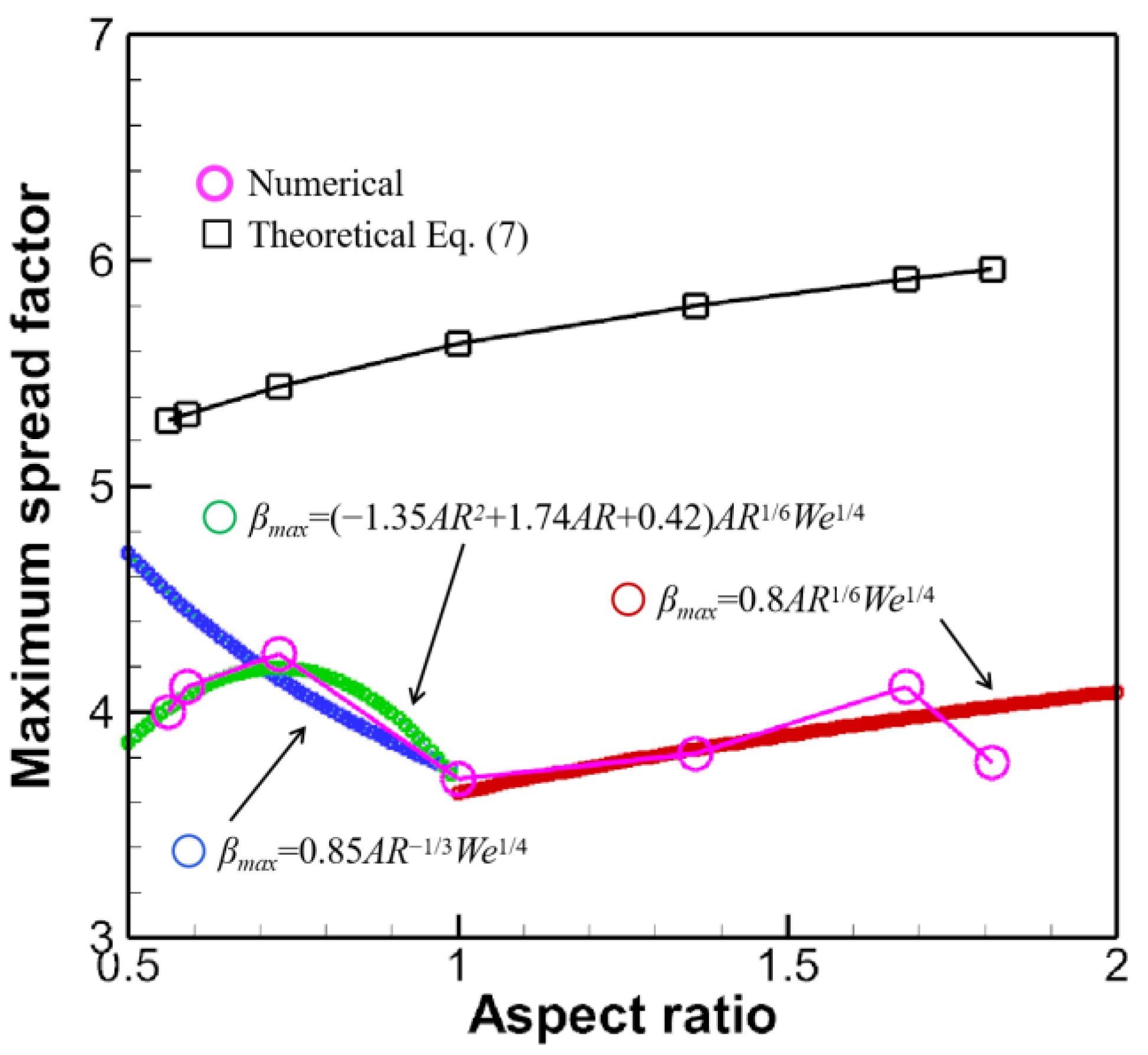 Micromachines 13 01850 g021