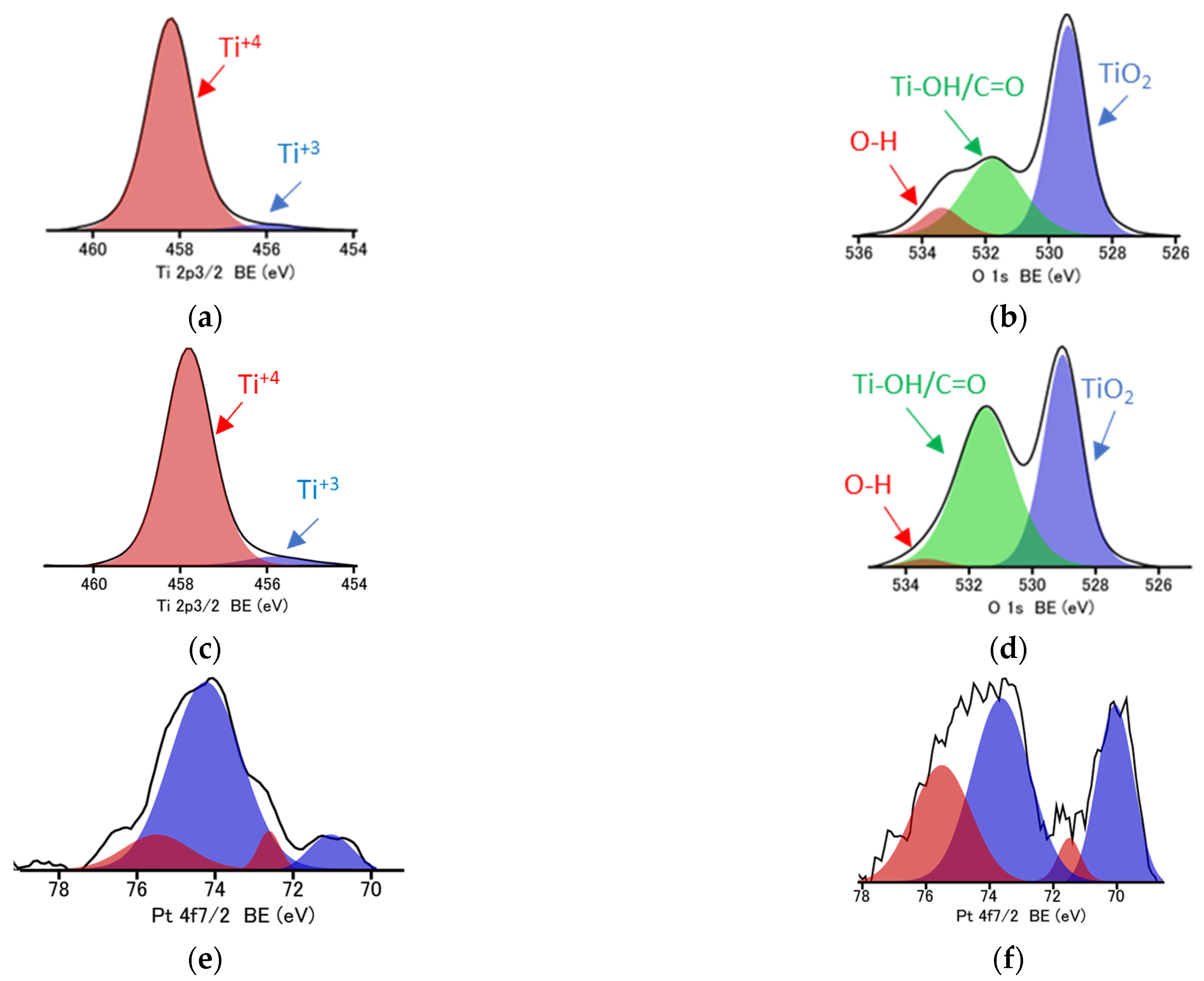 Micromachines 13 01851 g003
