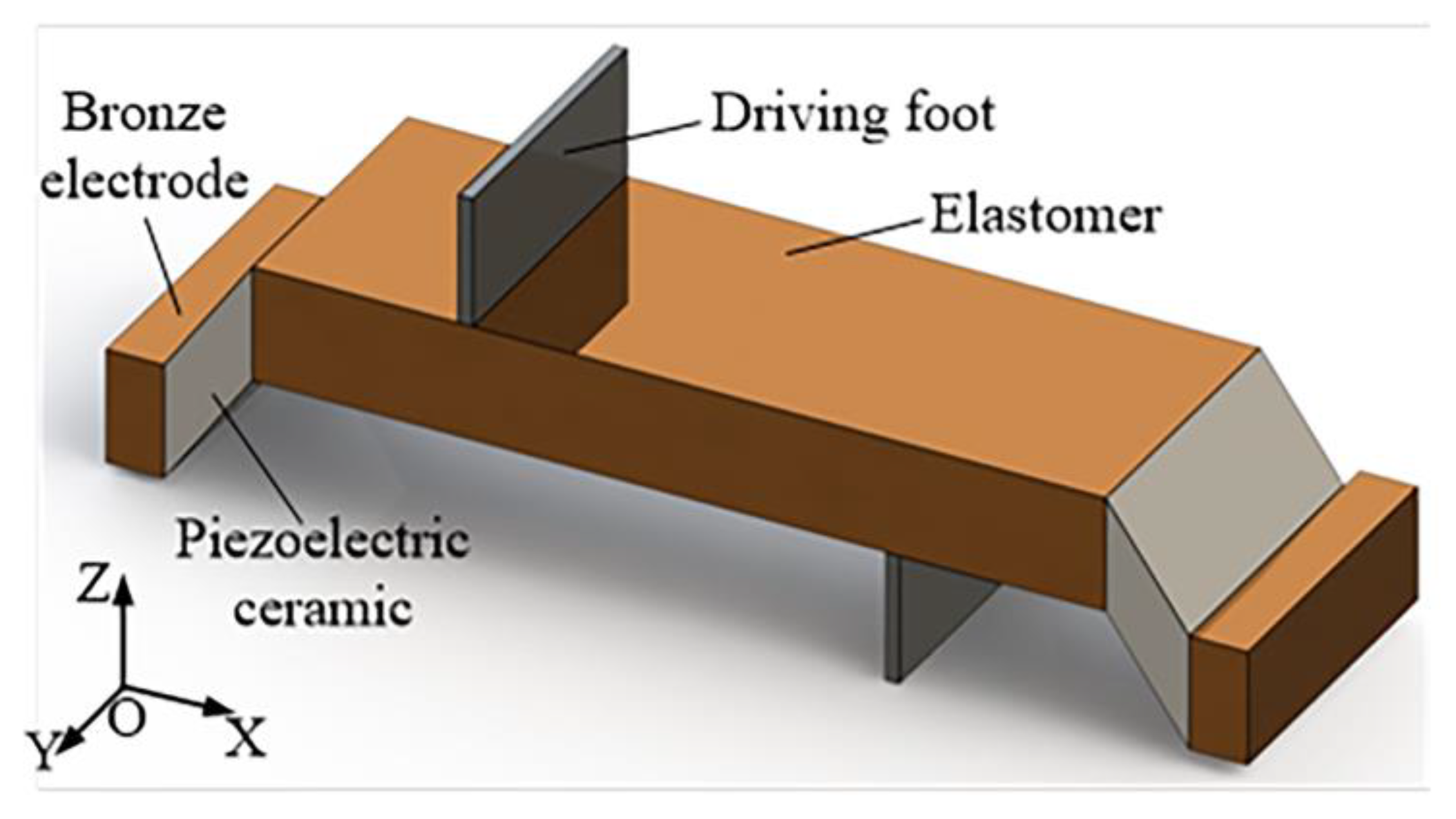Micromachines 13 01852 g001