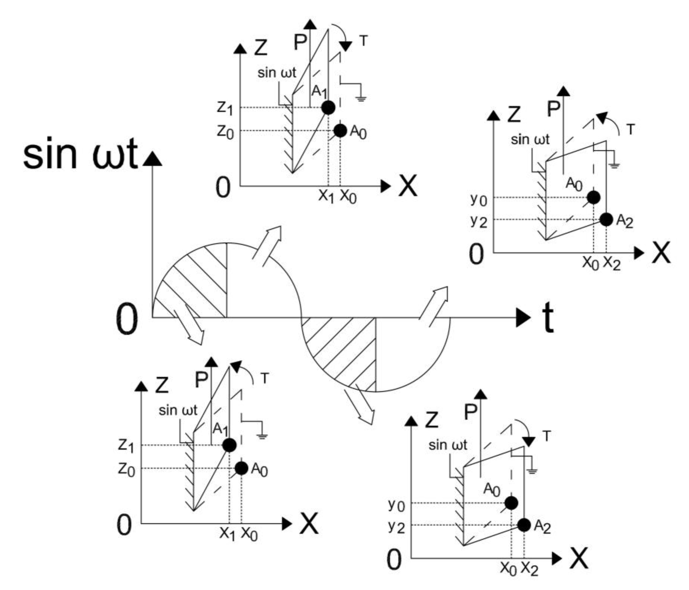 Micromachines 13 01852 g002