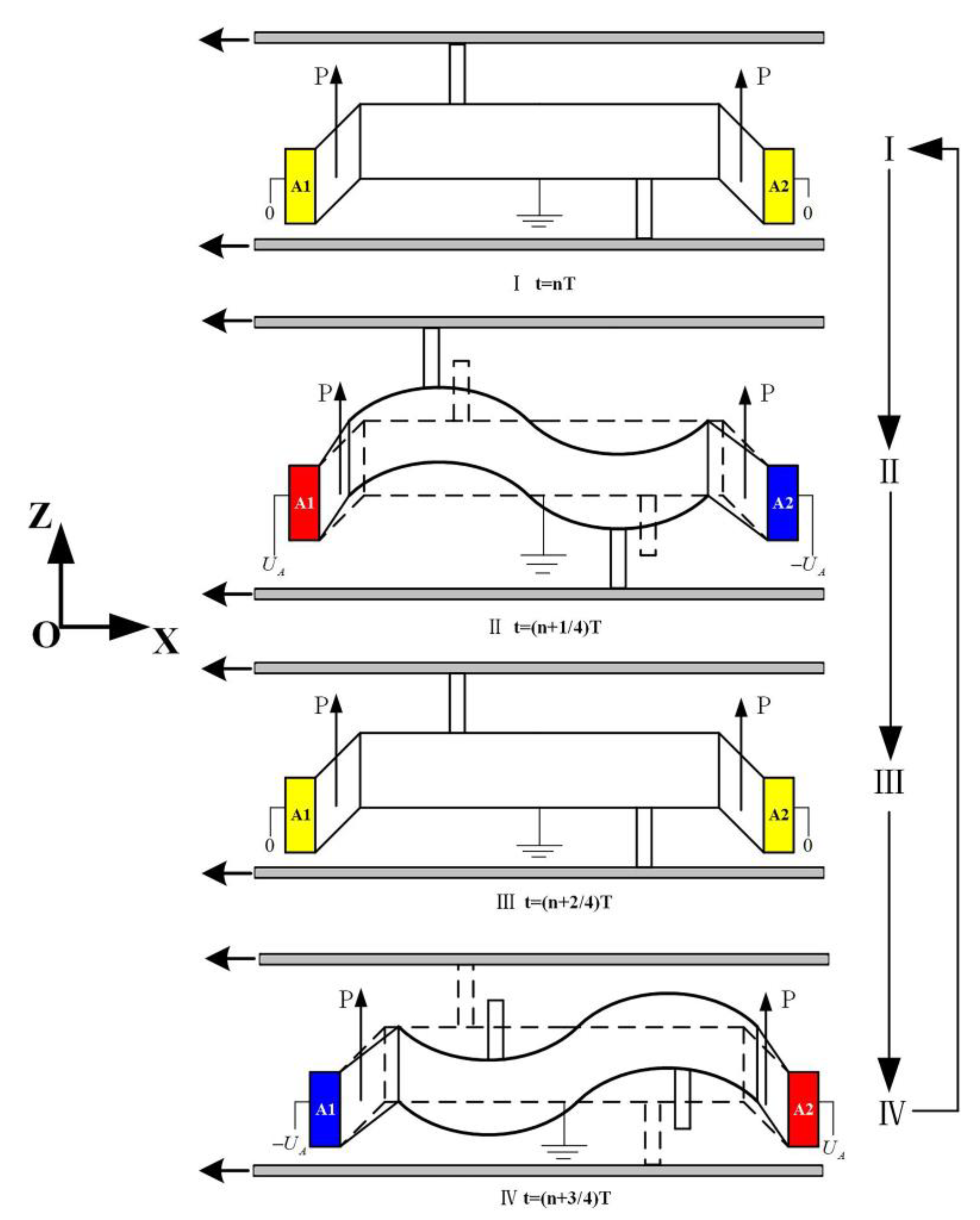 Micromachines 13 01852 g003