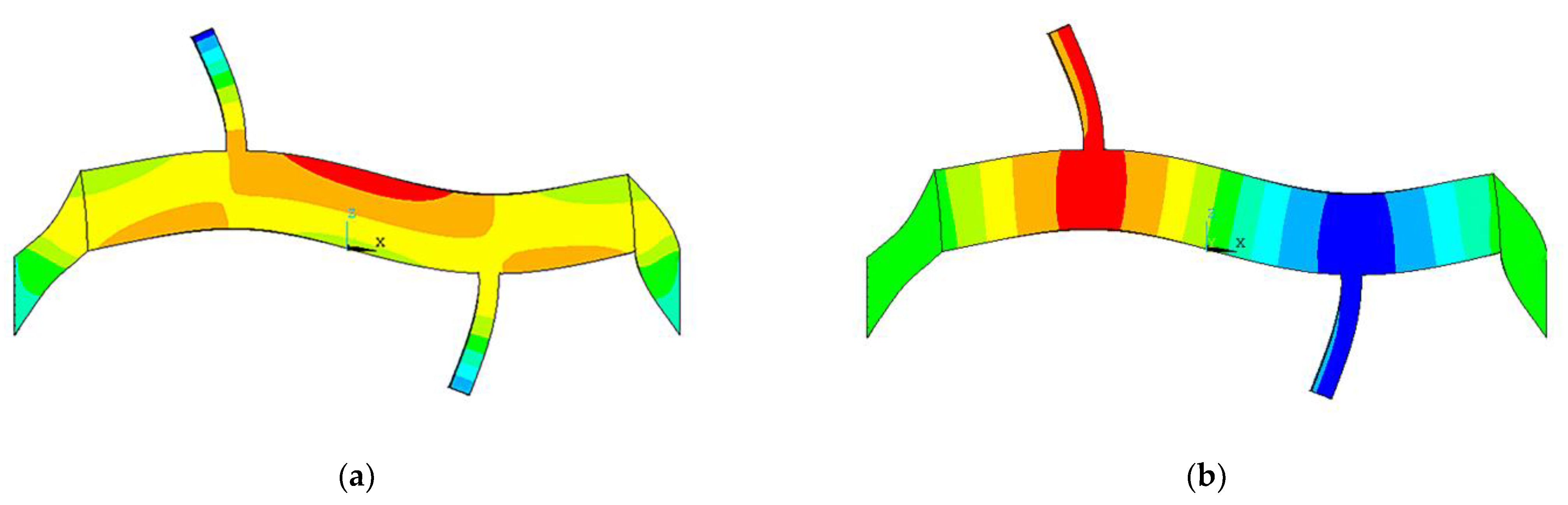 Micromachines 13 01852 g005