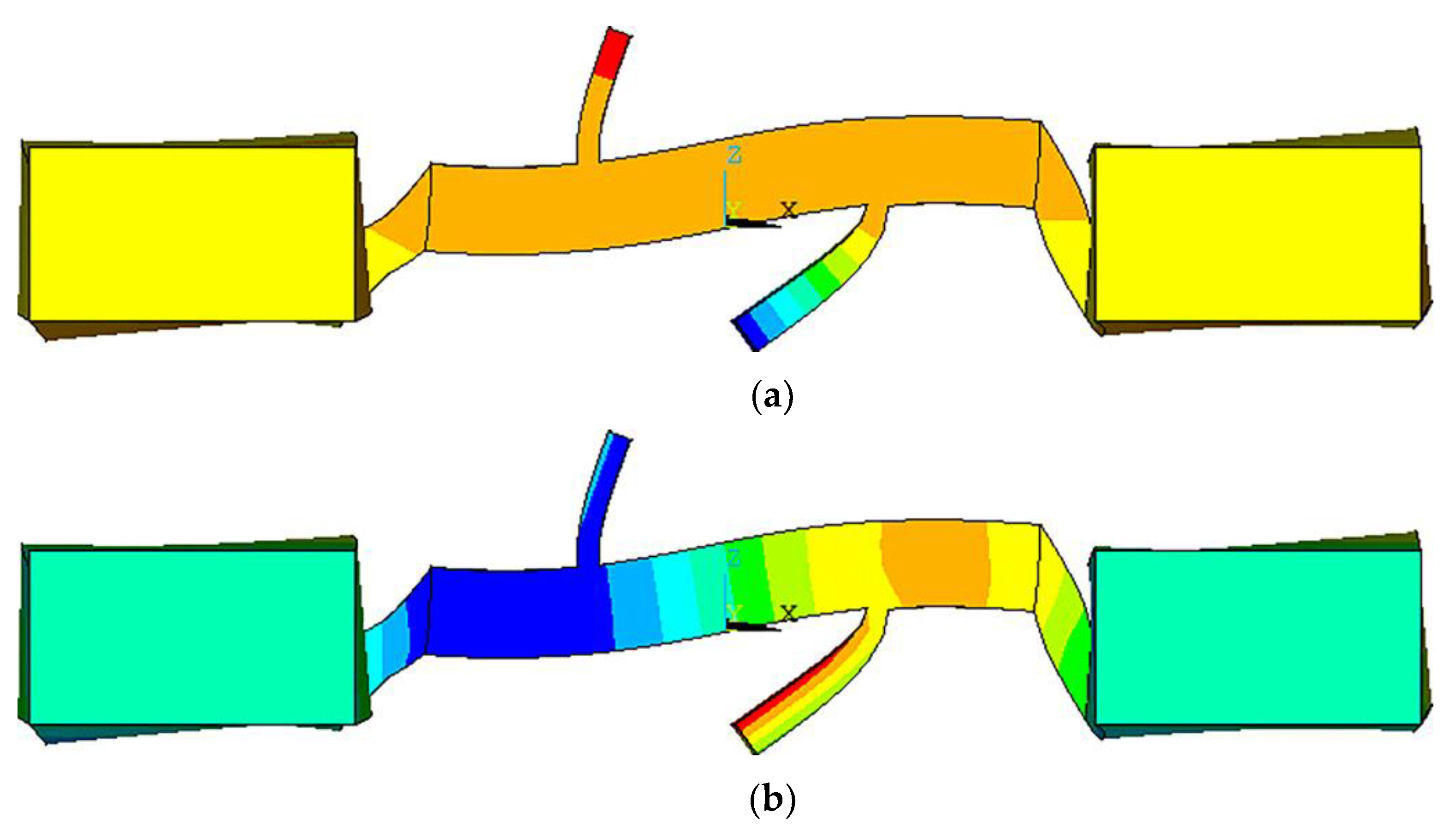 Micromachines 13 01852 g006