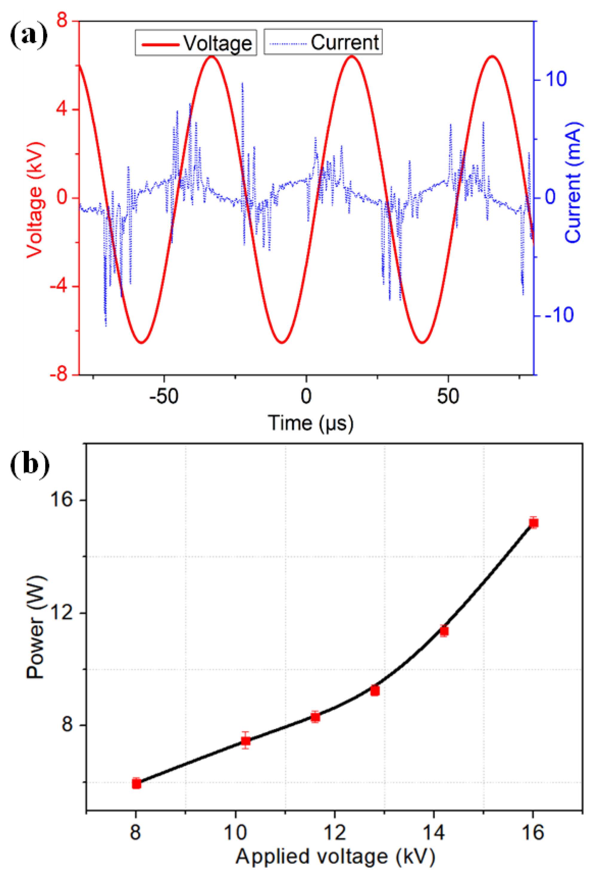 Micromachines 13 01853 g002