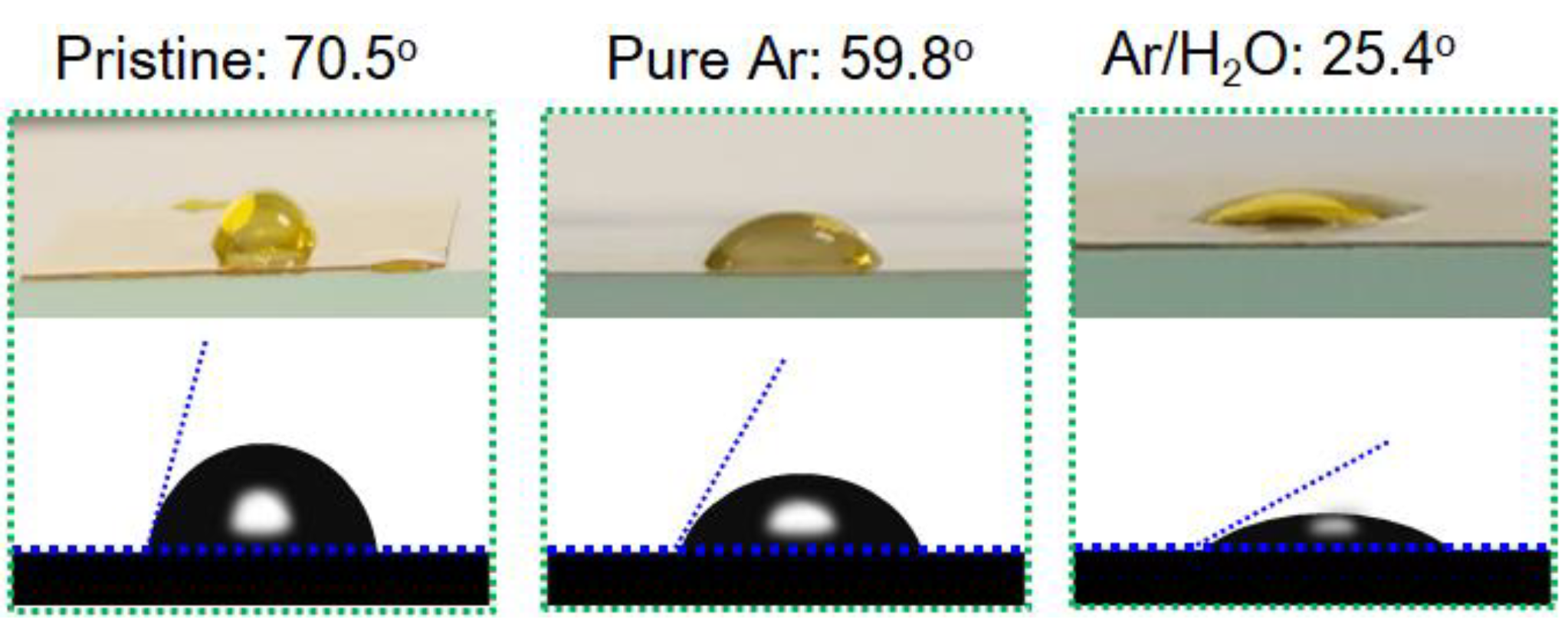 Micromachines 13 01853 g005