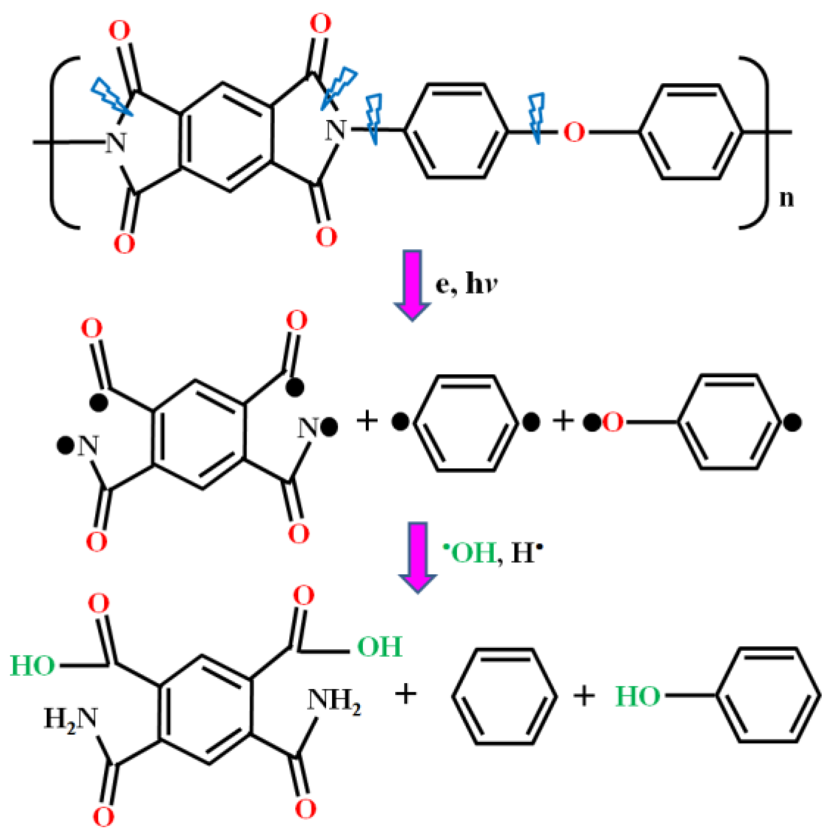 Micromachines 13 01853 g011