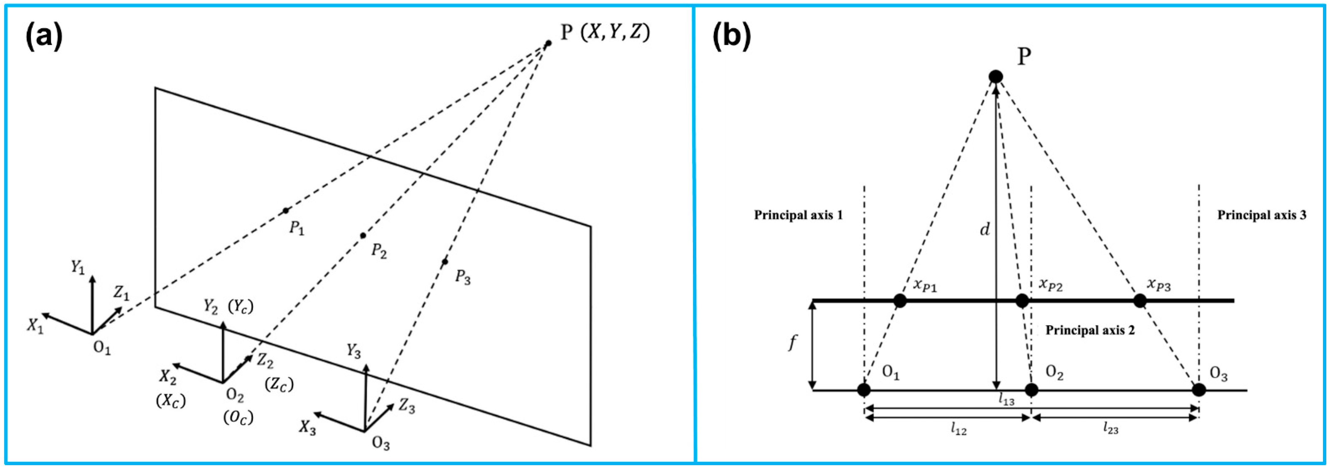 Micromachines 13 01855 g002