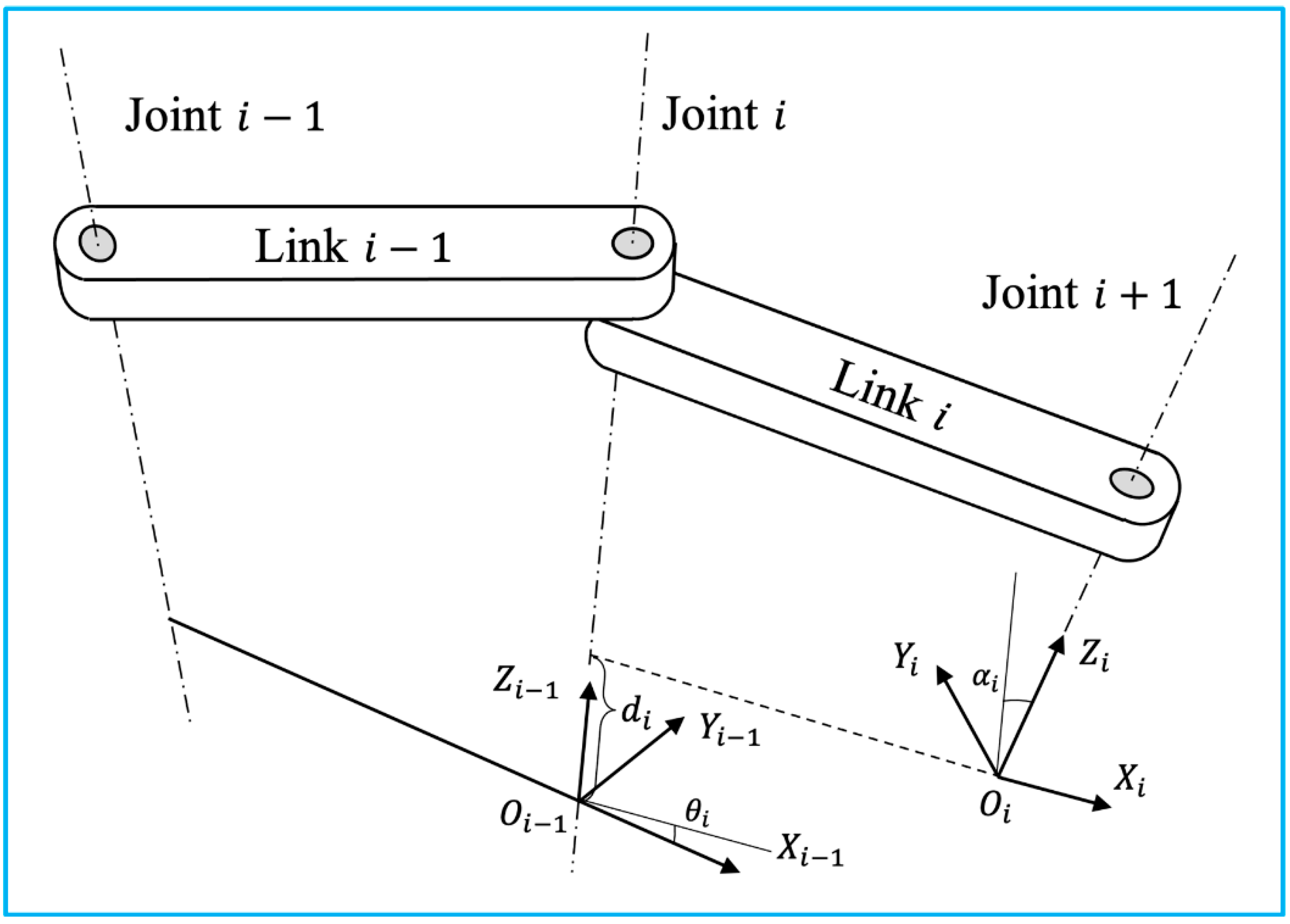 Micromachines 13 01855 g004