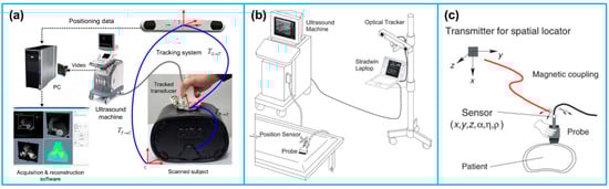 Micromachines 13 01855 g007