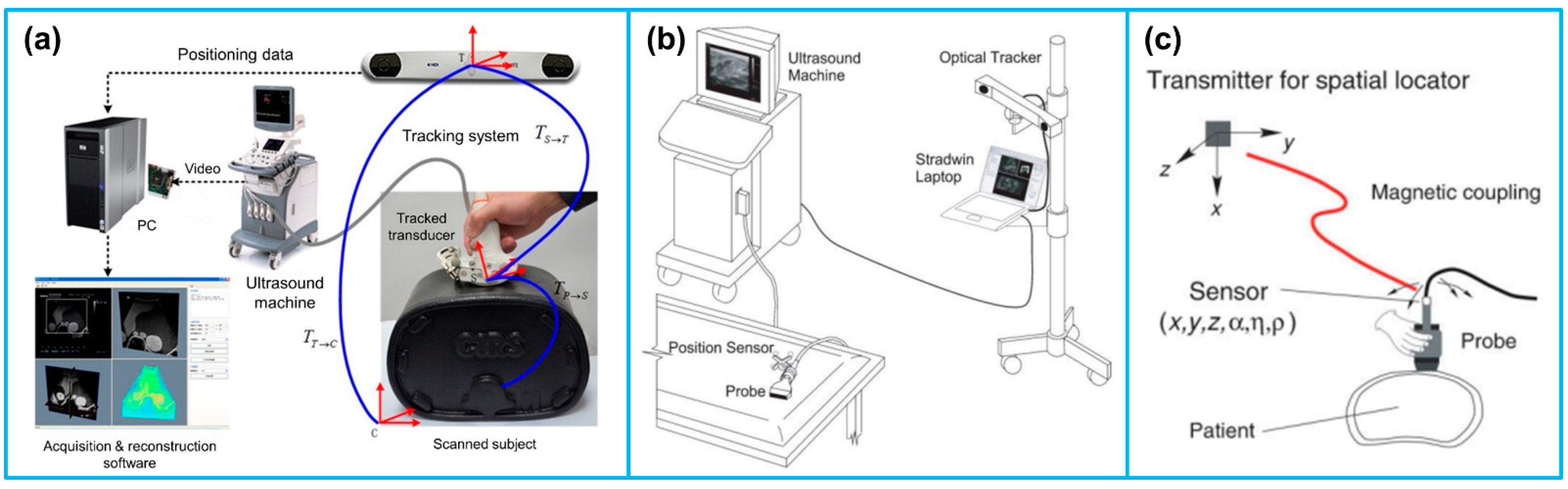 Micromachines 13 01855 g007