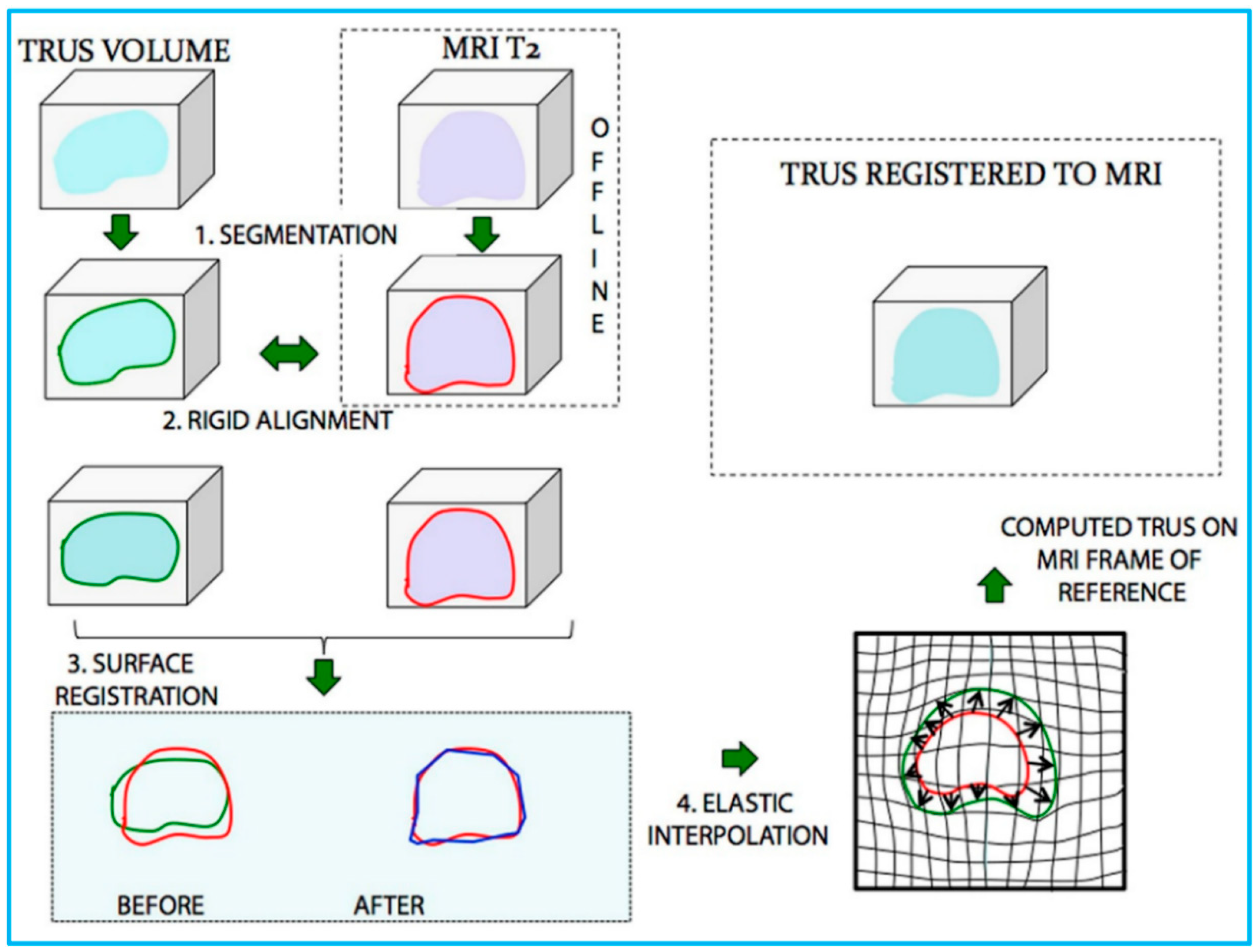 Micromachines 13 01855 g009