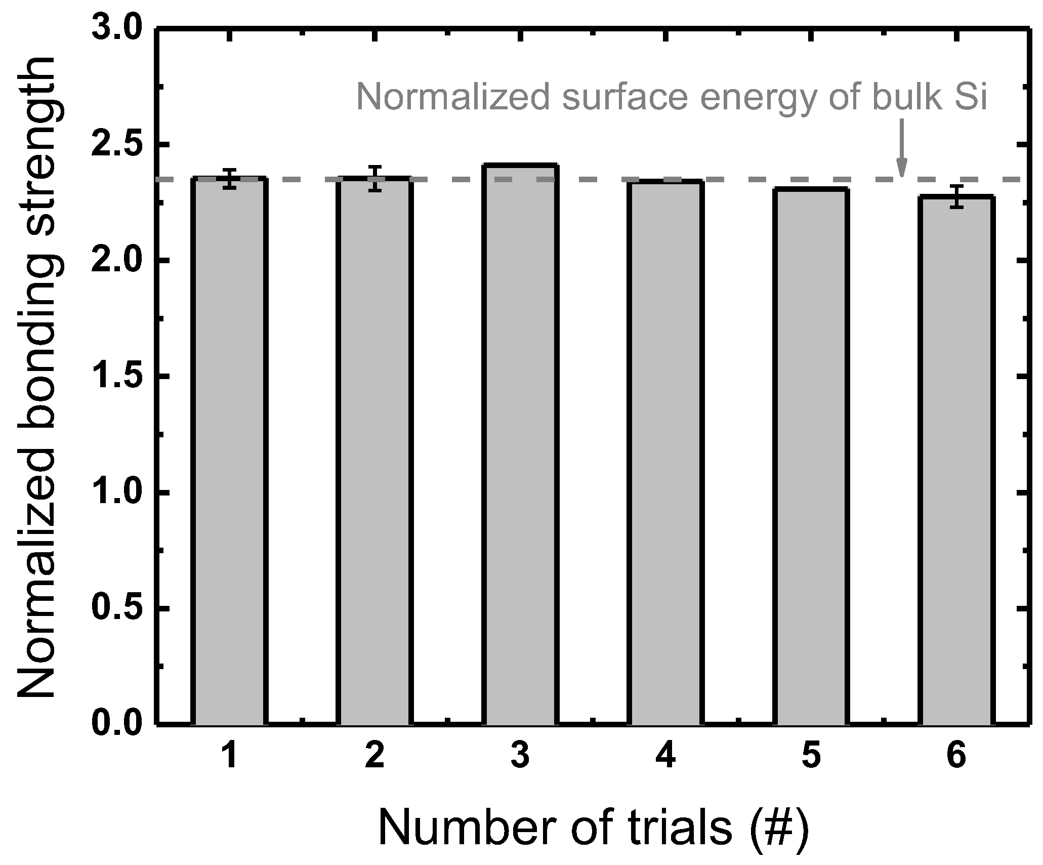 Micromachines 13 01856 g003