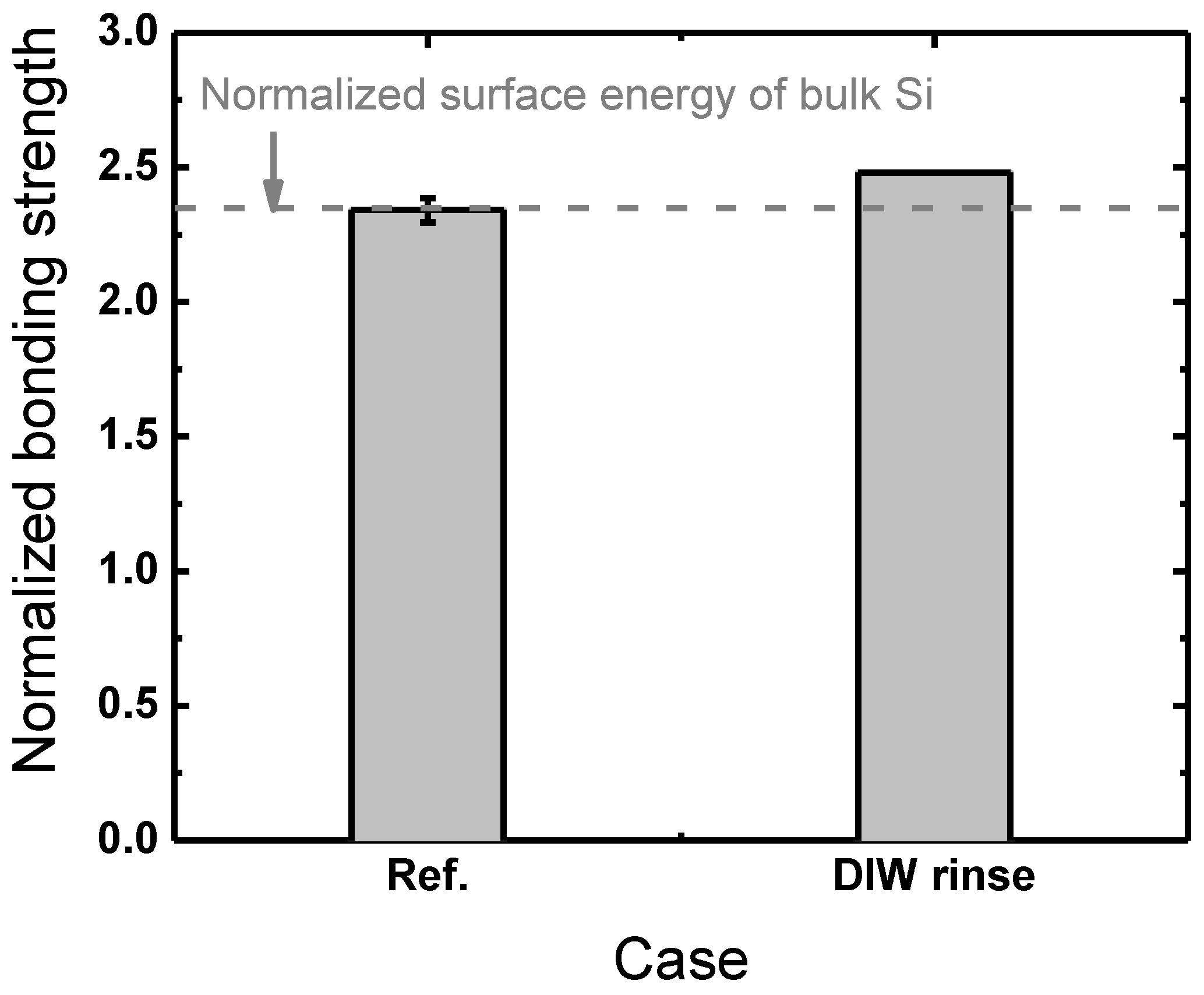 Micromachines 13 01856 g004