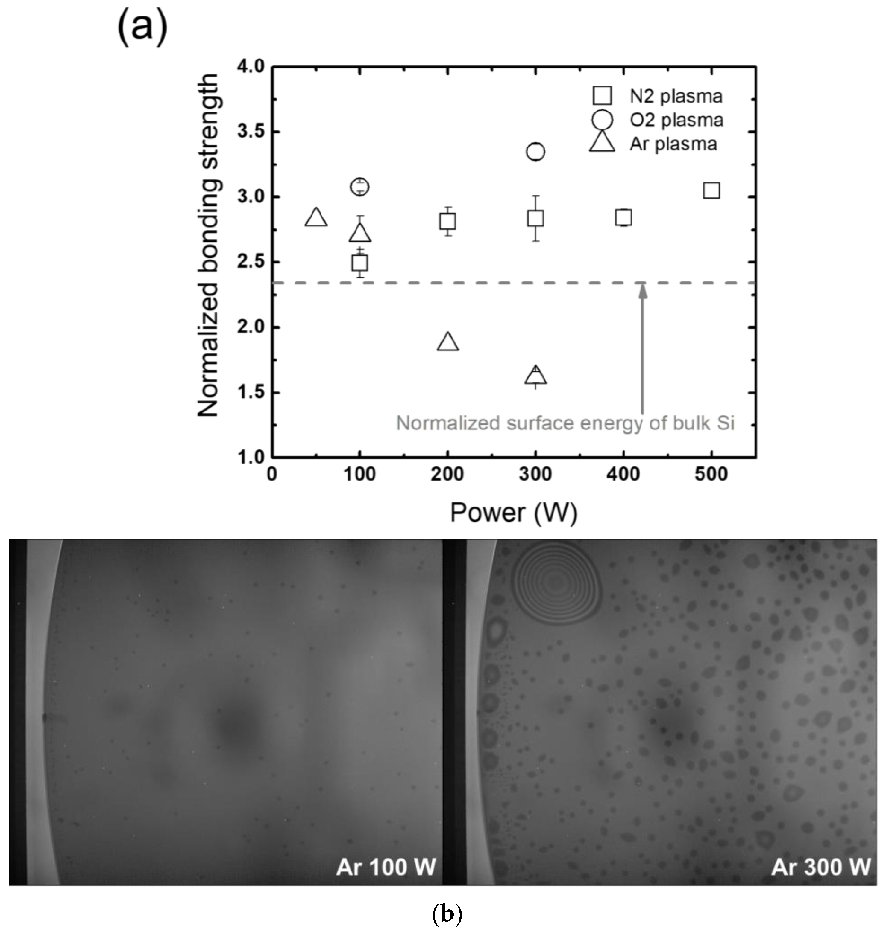 Micromachines 13 01856 g008