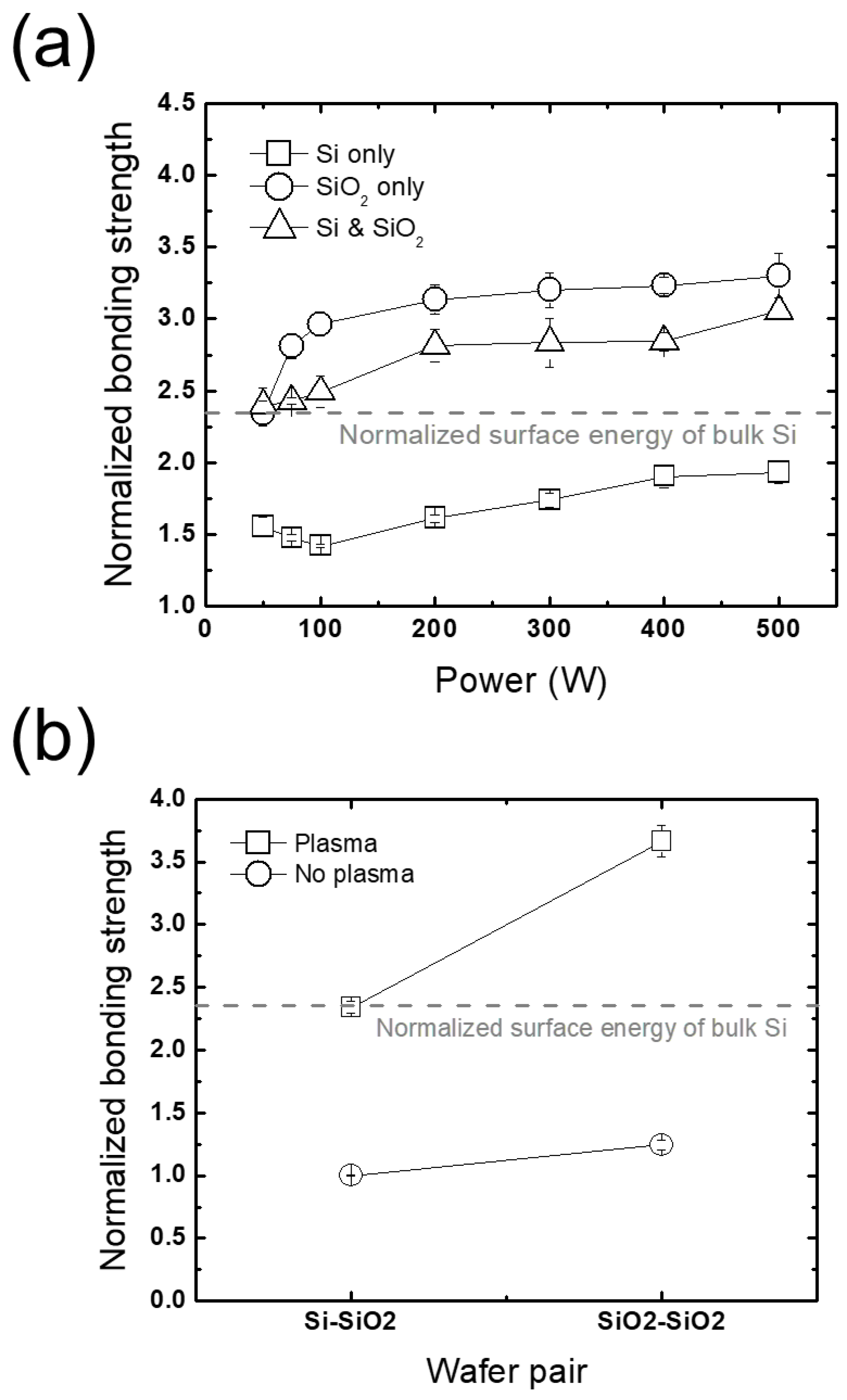 Micromachines 13 01856 g009