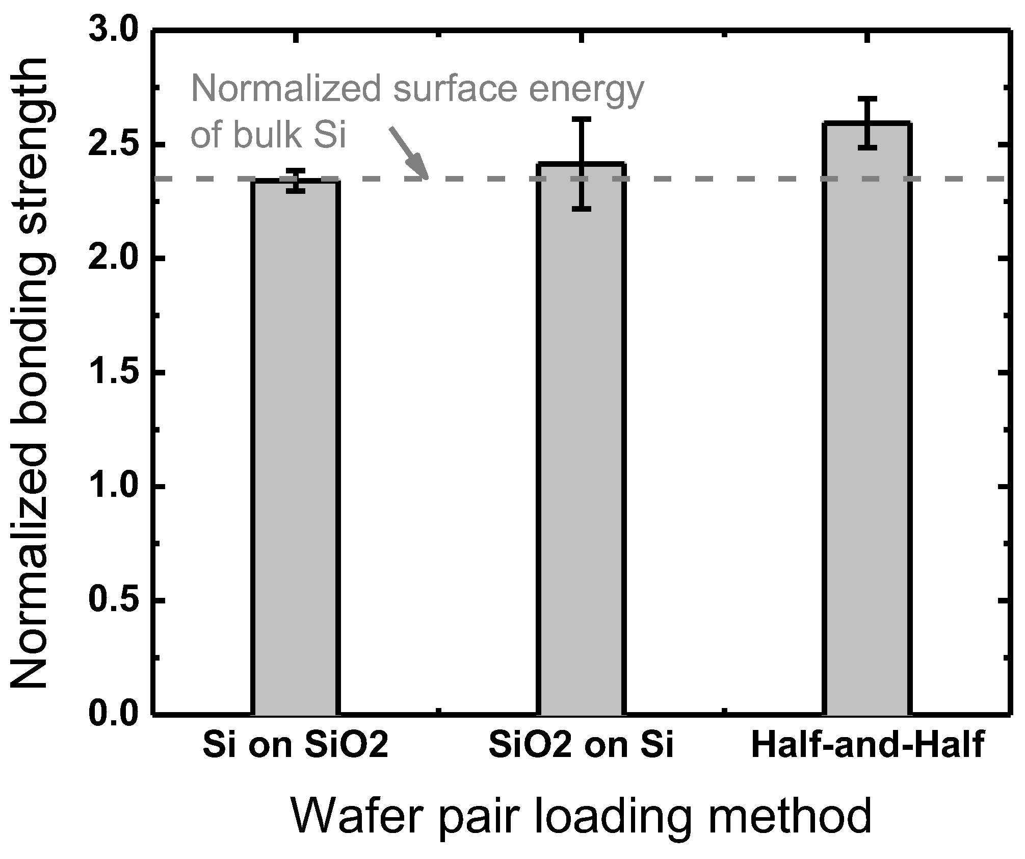 Micromachines 13 01856 g014