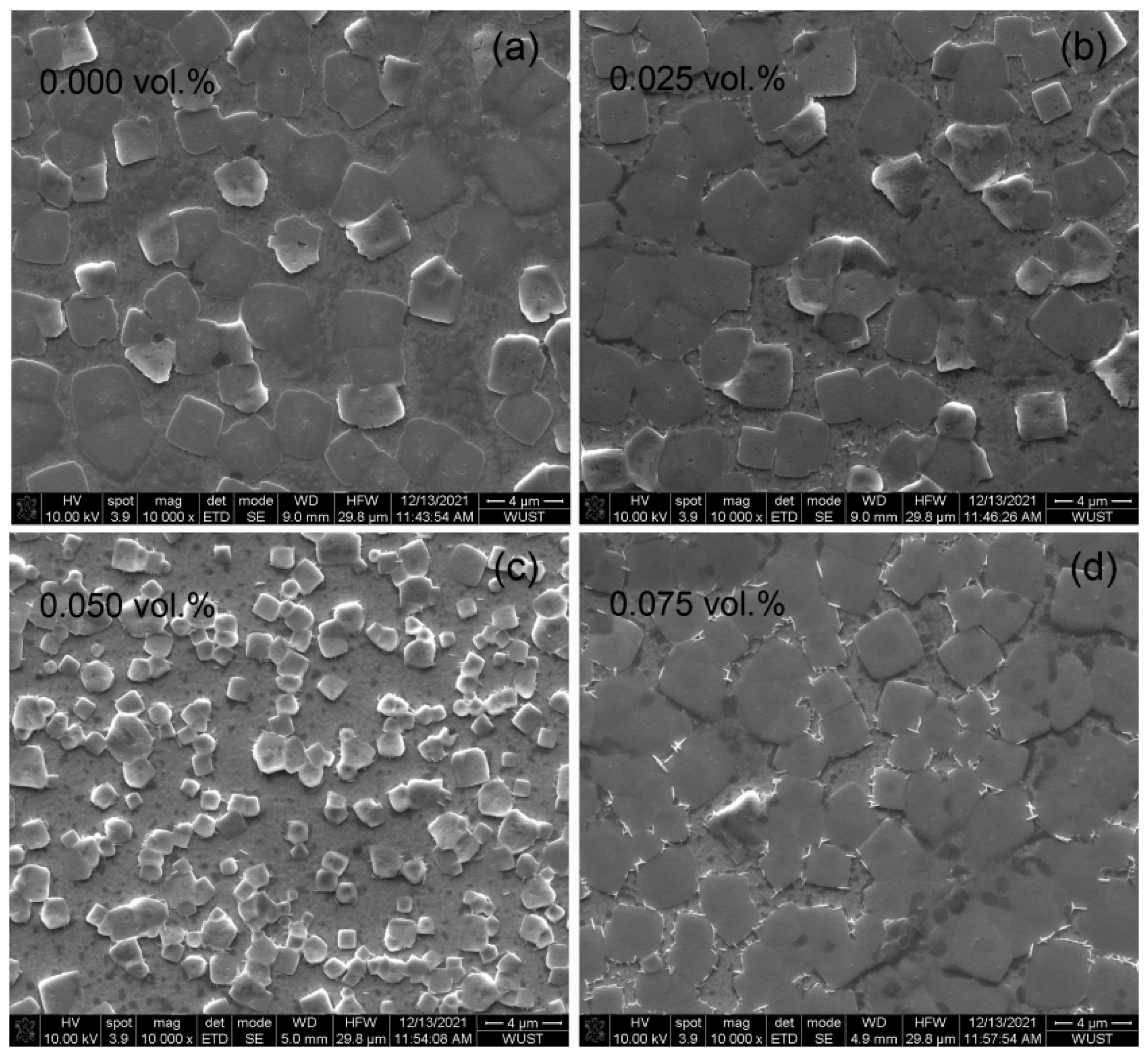 Micromachines 13 01857 g004