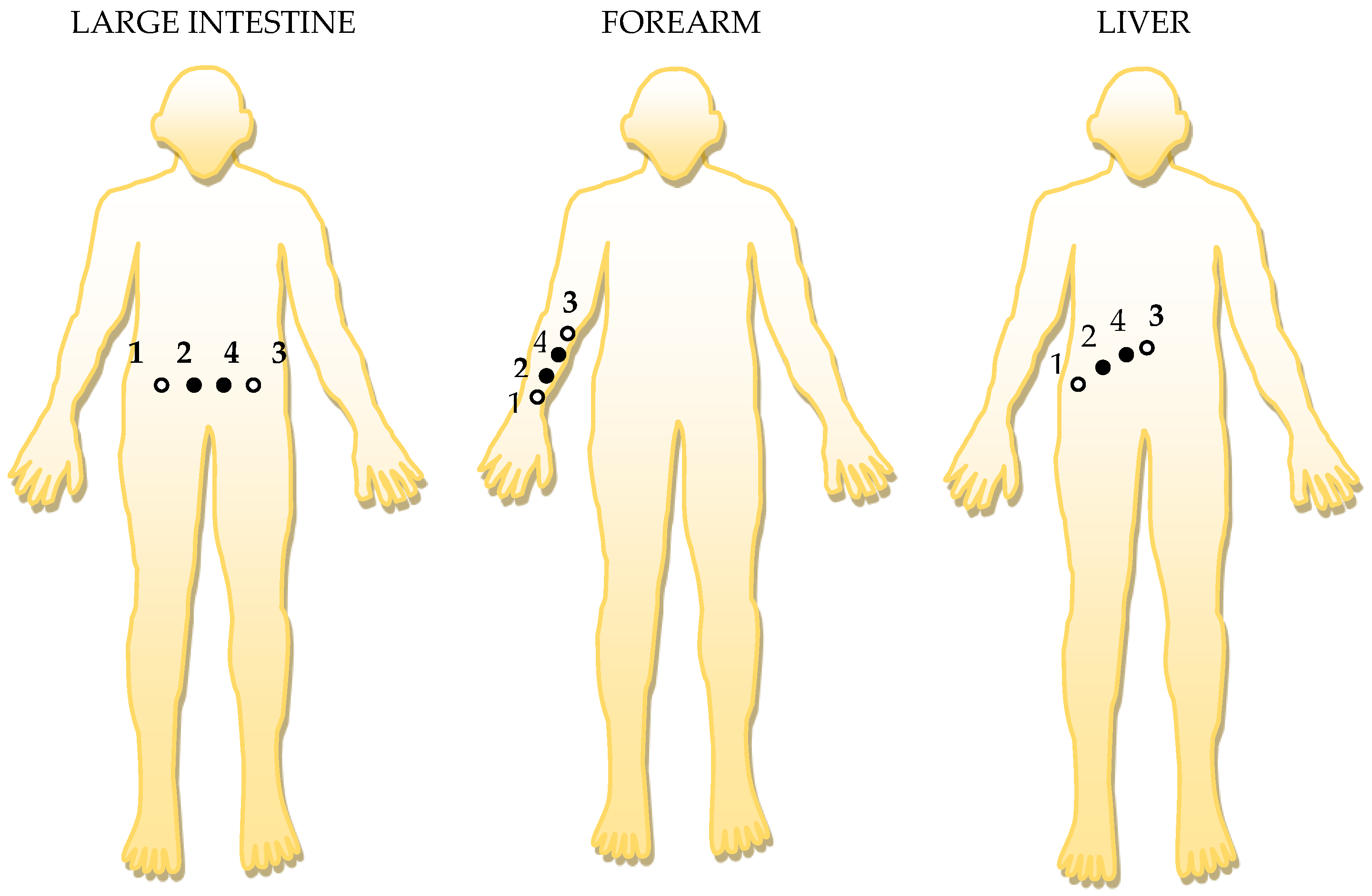 Micromachines 13 01858 g007 Micromachines 13 01858 g007