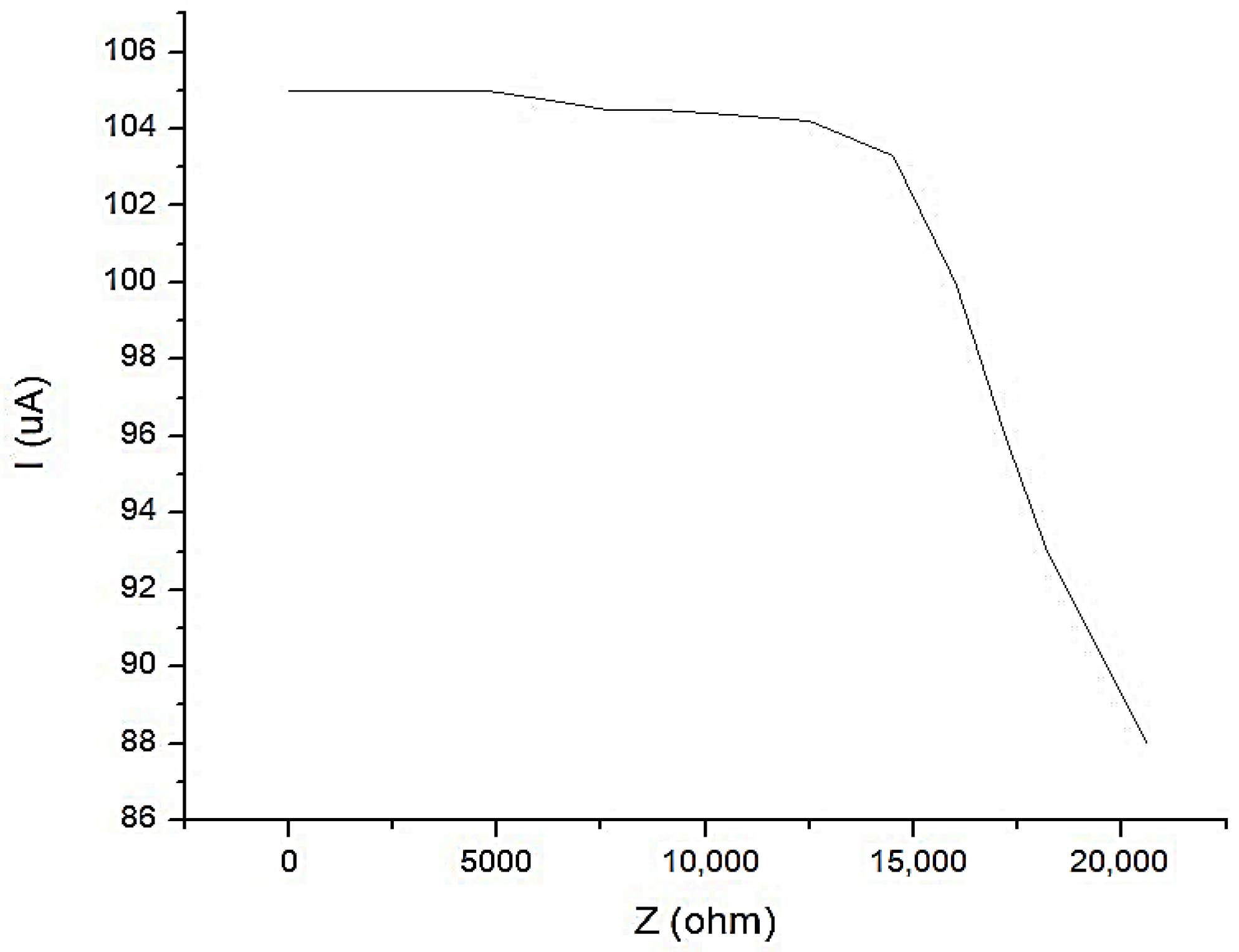 Micromachines 13 01858 g018 Micromachines 13 01858 g018