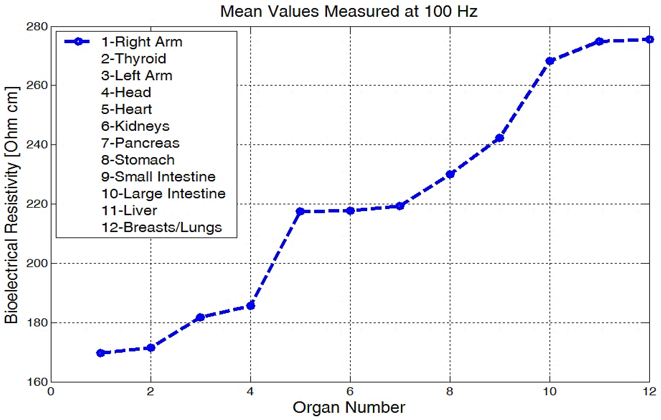 Micromachines 13 01858 g019 Micromachines 13 01858 g019