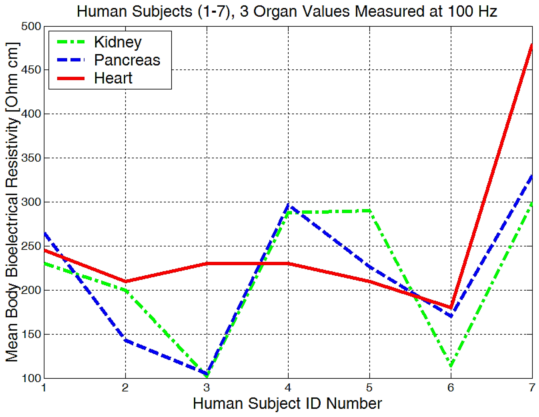 Micromachines 13 01858 g021 Micromachines 13 01858 g021