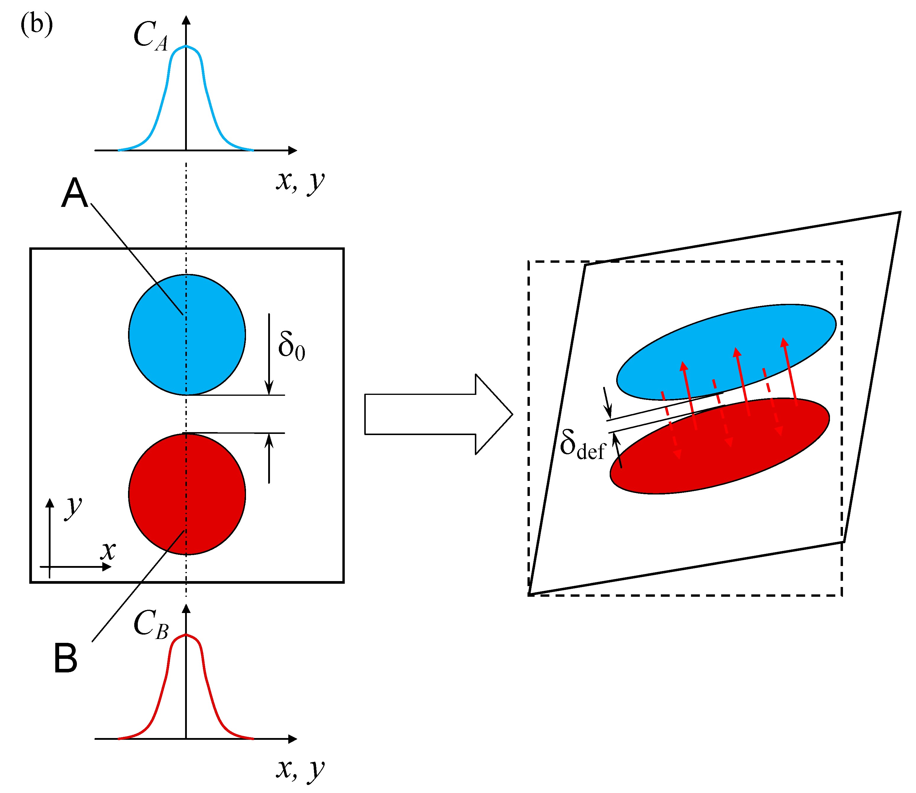 Micromachines 13 01859 g003b