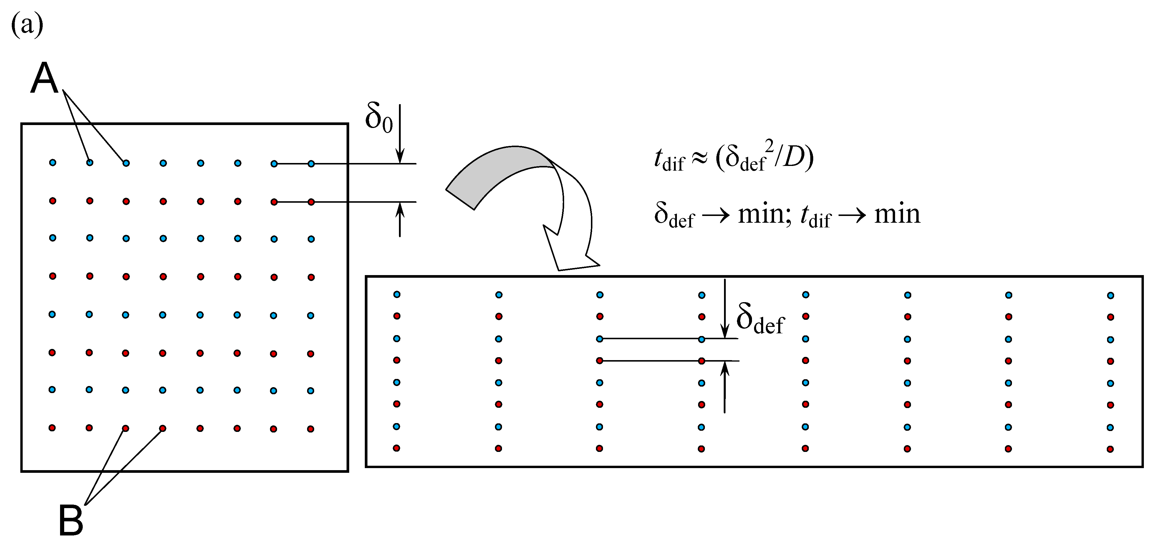 Micromachines 13 01859 g004a