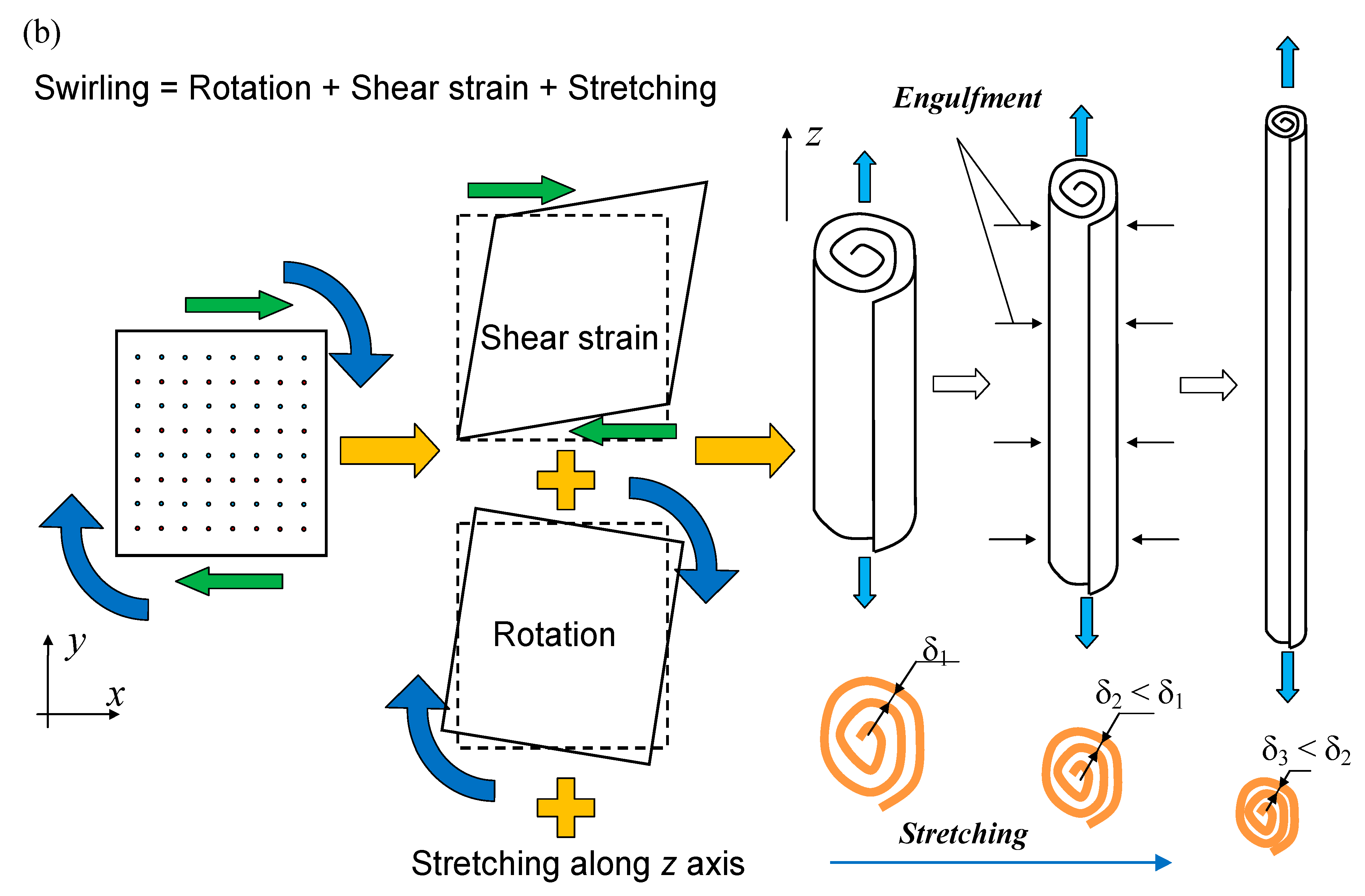 Micromachines 13 01859 g004b