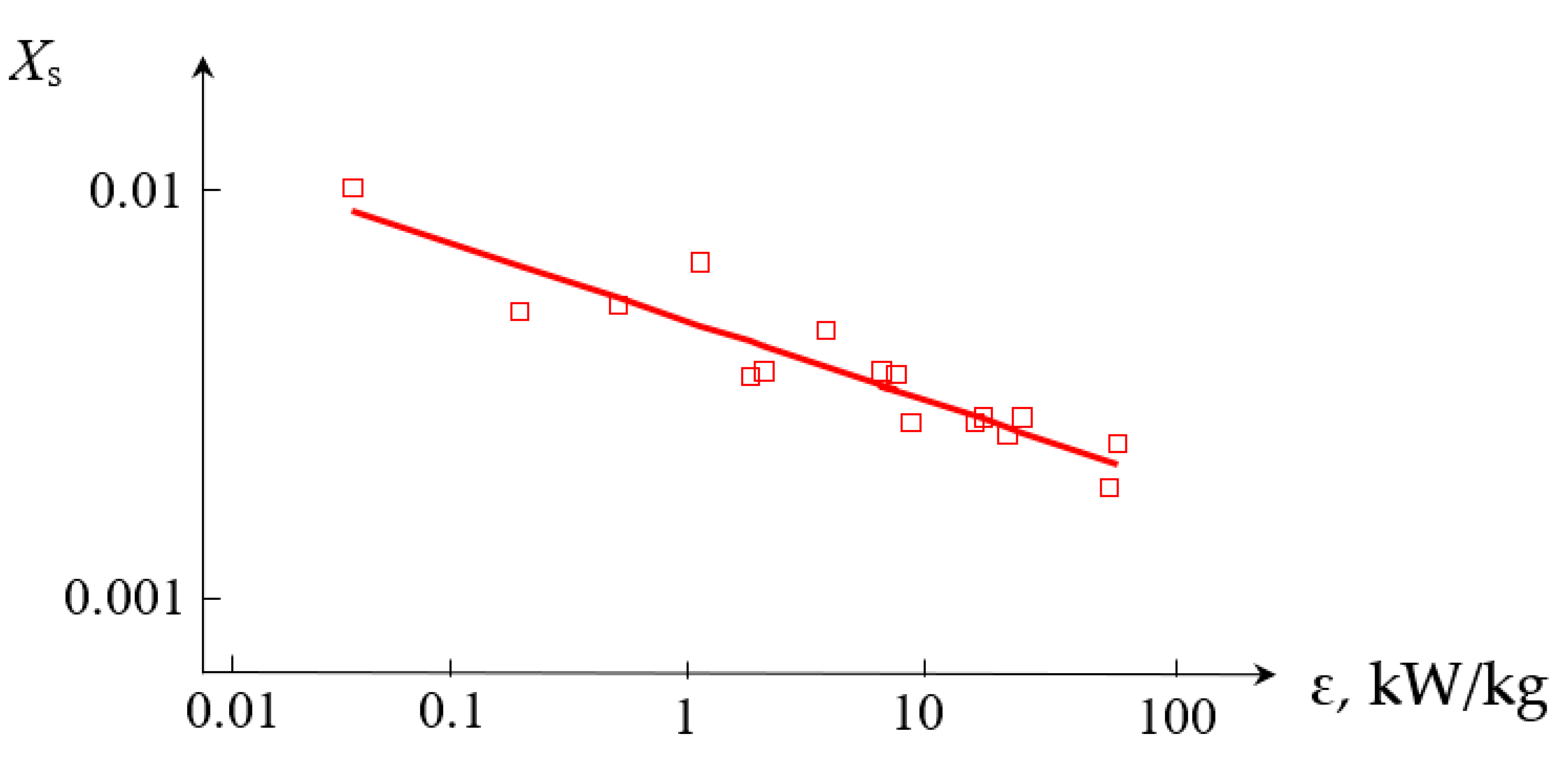 Micromachines 13 01859 g010