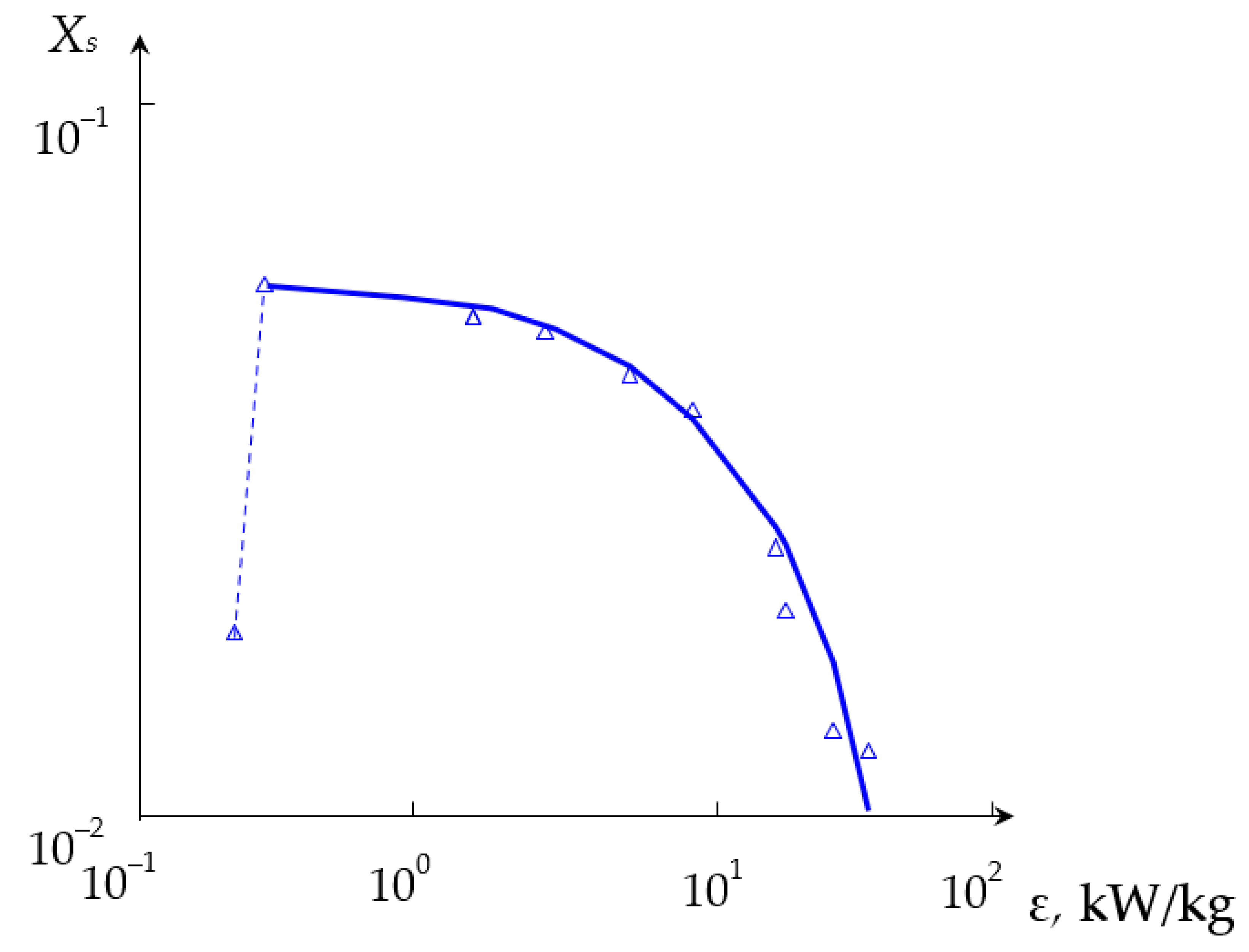 Micromachines 13 01859 g012