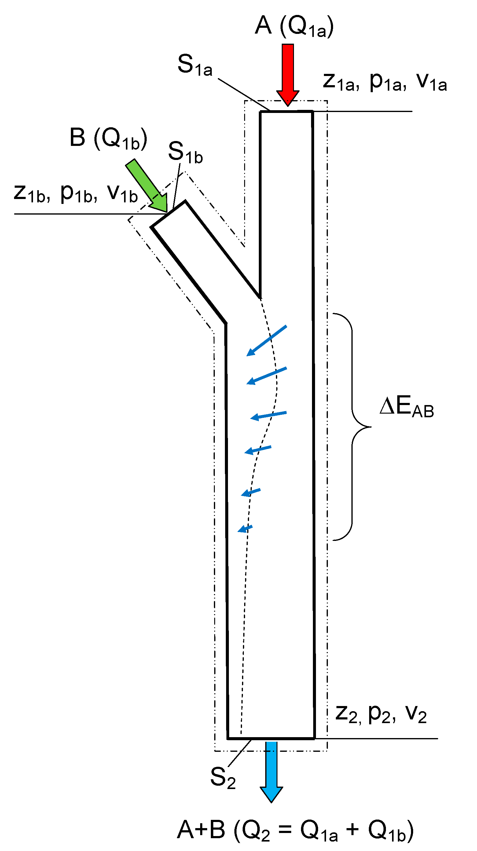 Micromachines 13 01859 g0a1