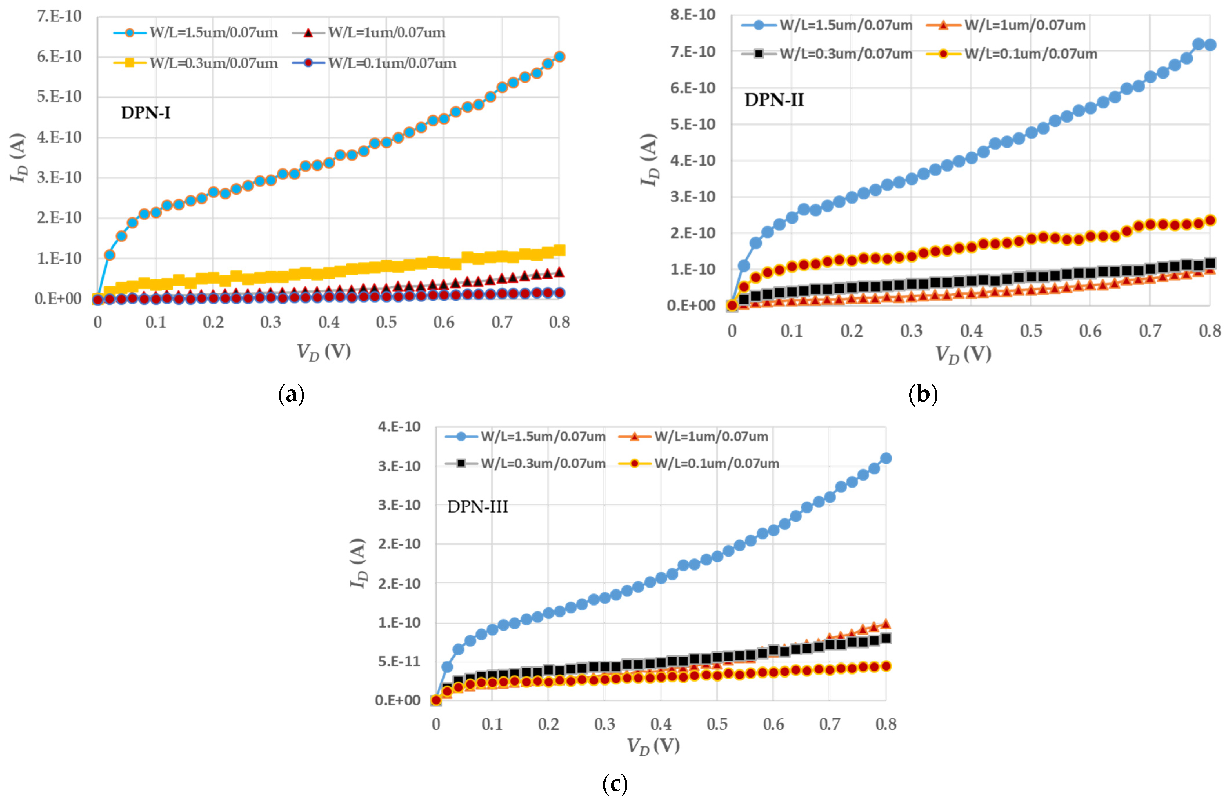 Micromachines 13 01861 g003