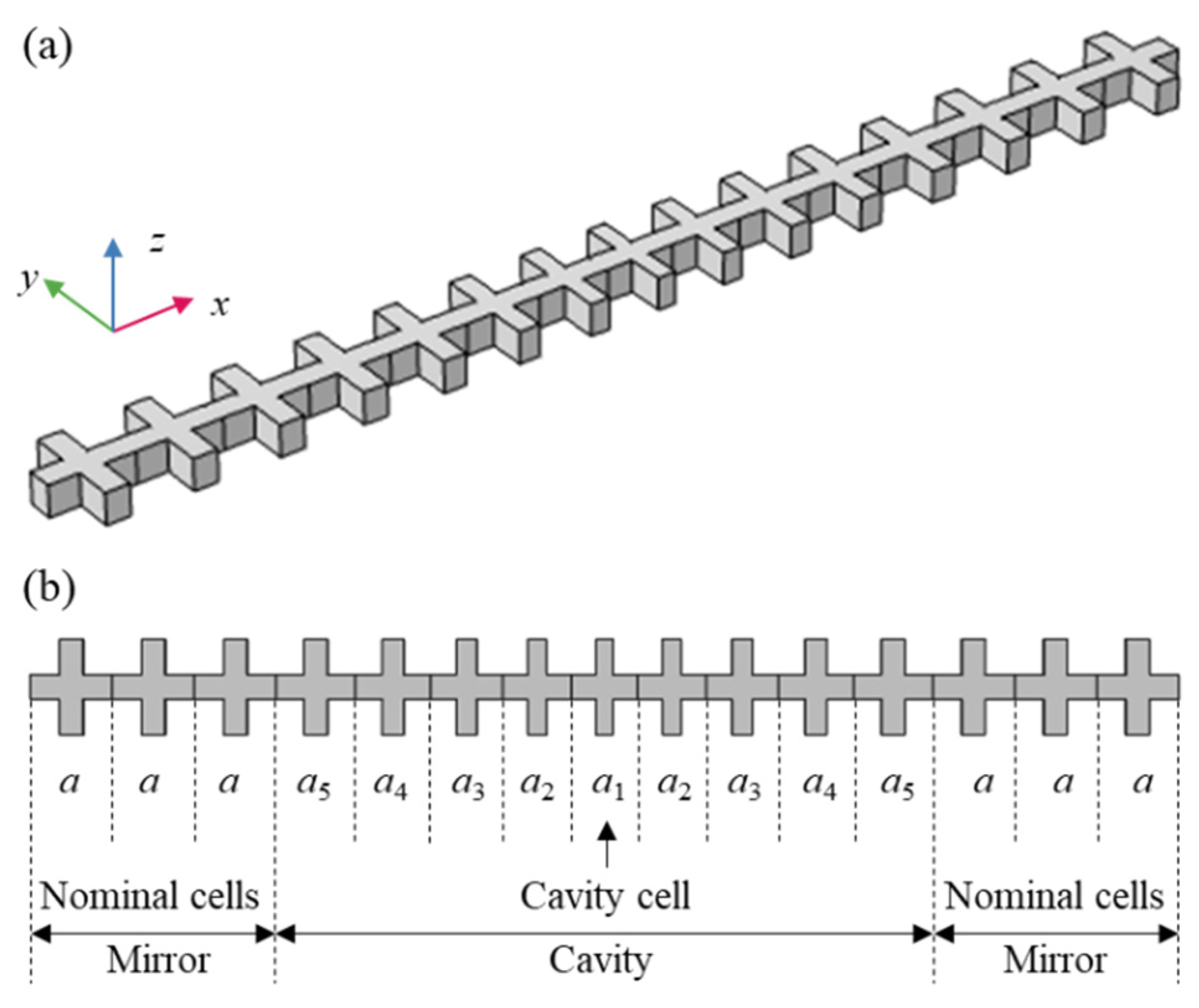 Micromachines 13 01862 g001