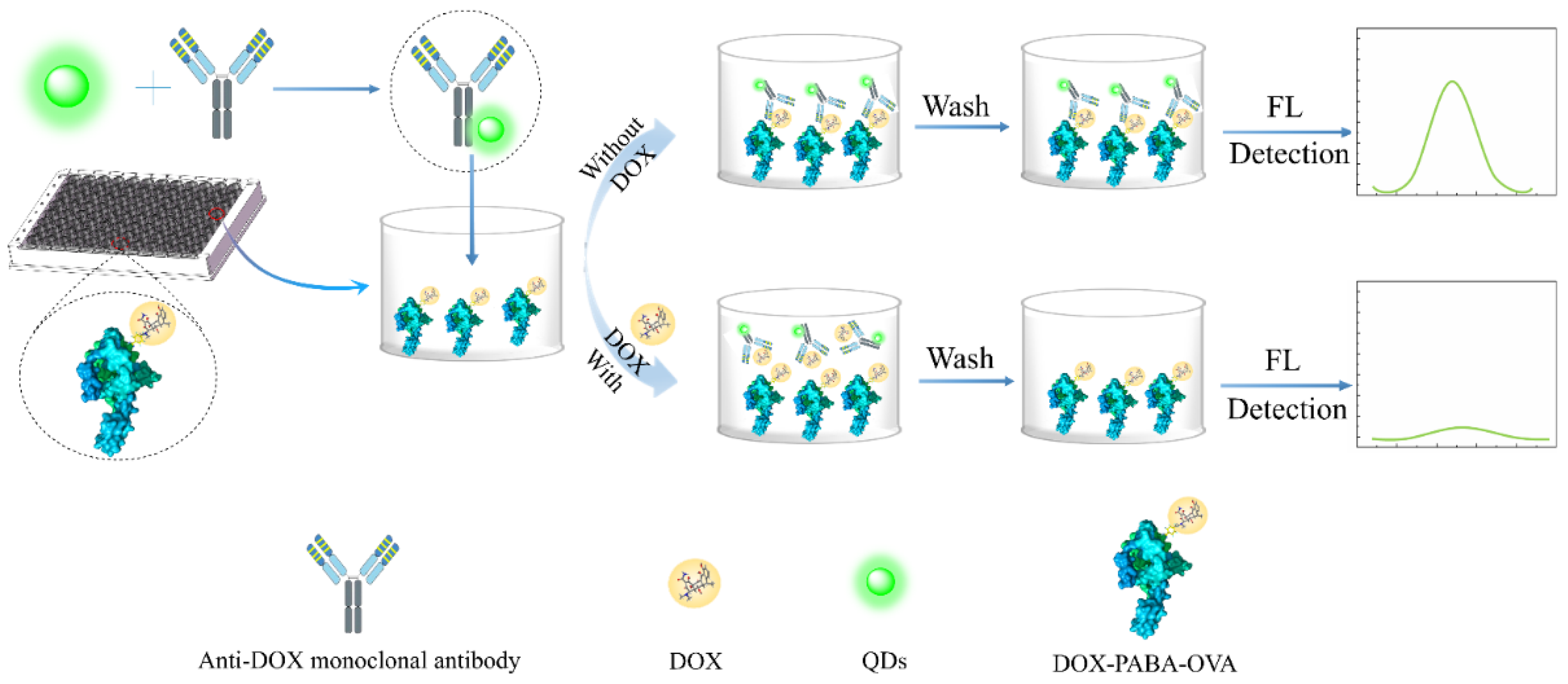 Micromachines 13 01864 g001