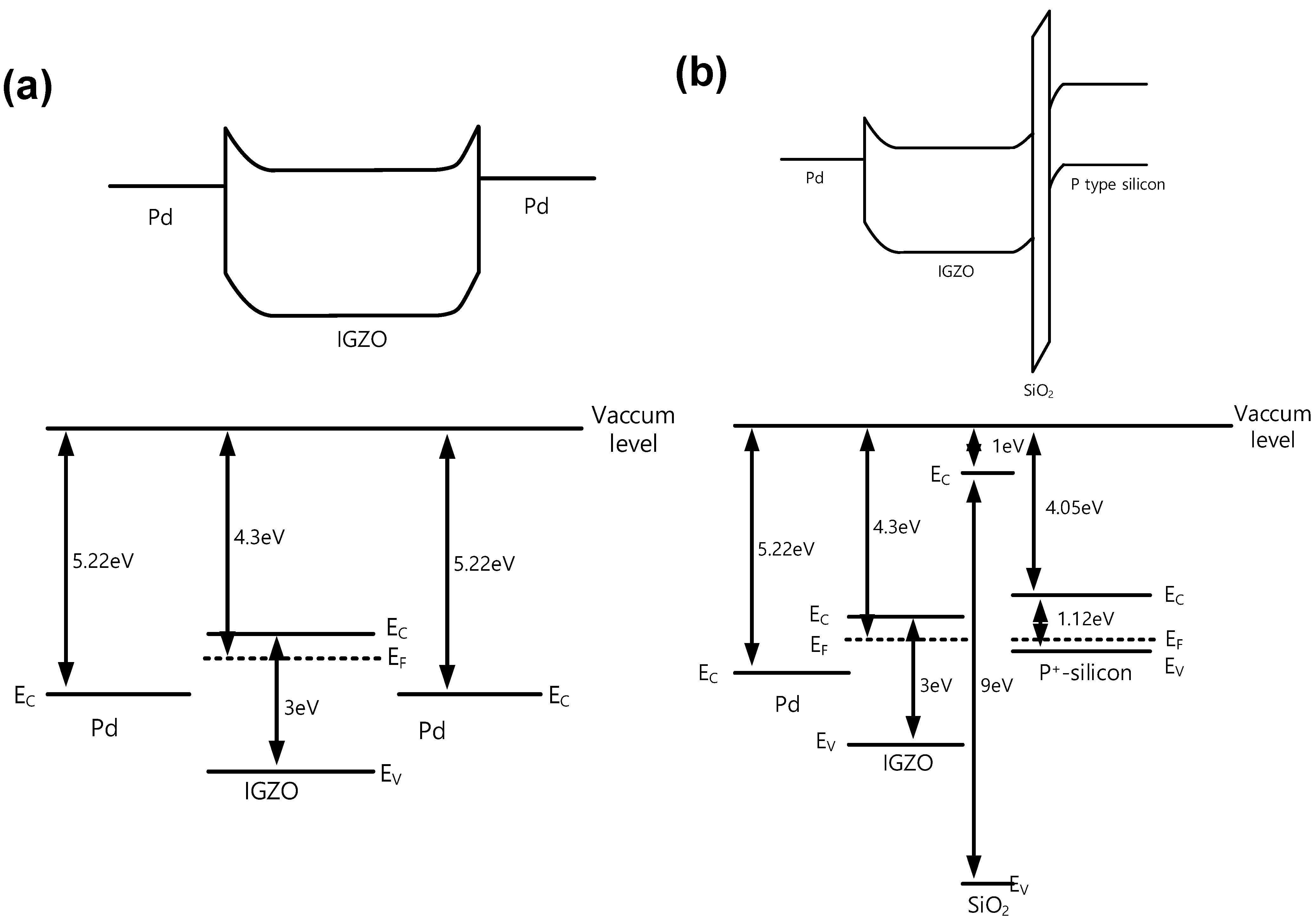 Micromachines 13 01870 g004