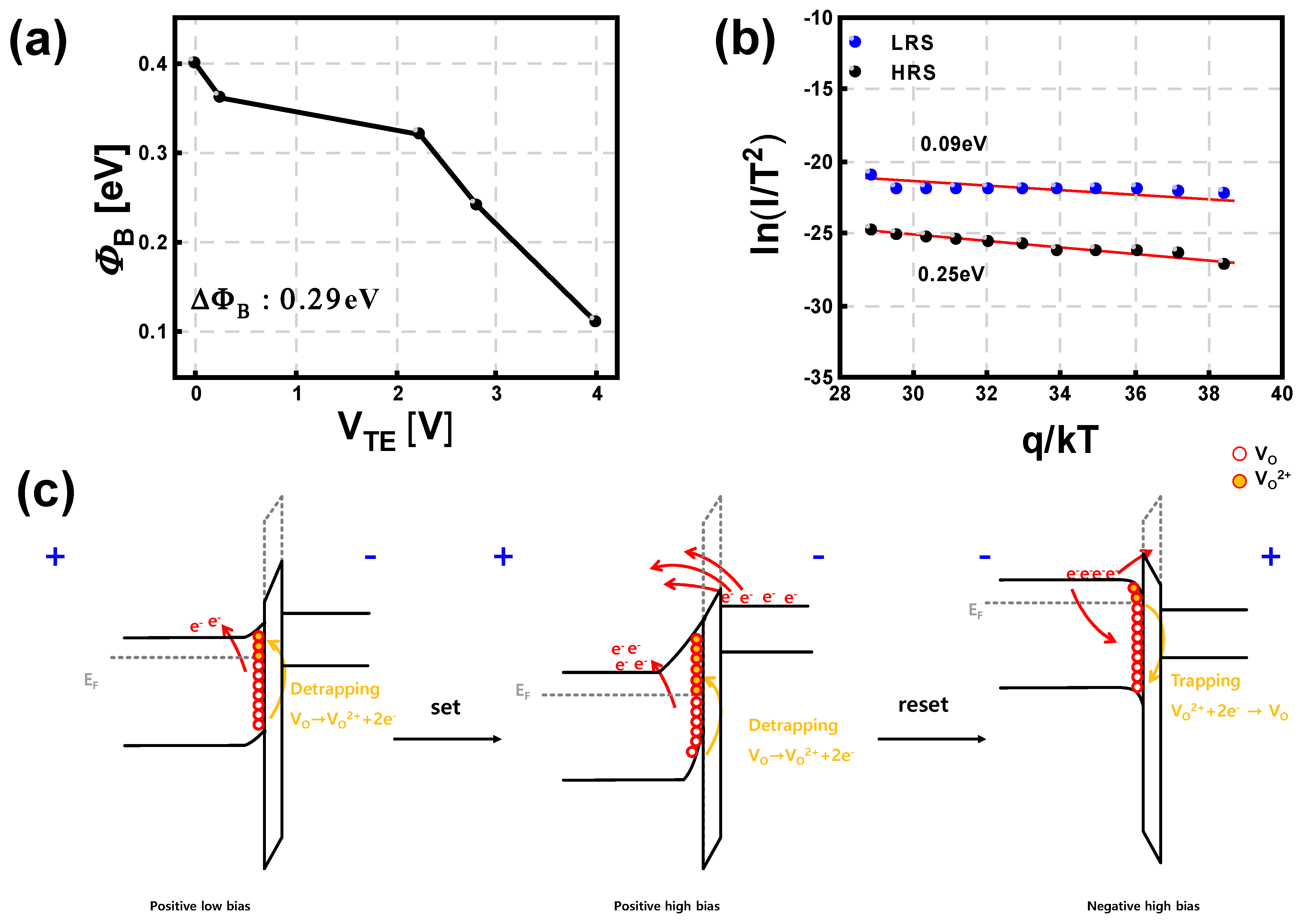 Micromachines 13 01870 g005