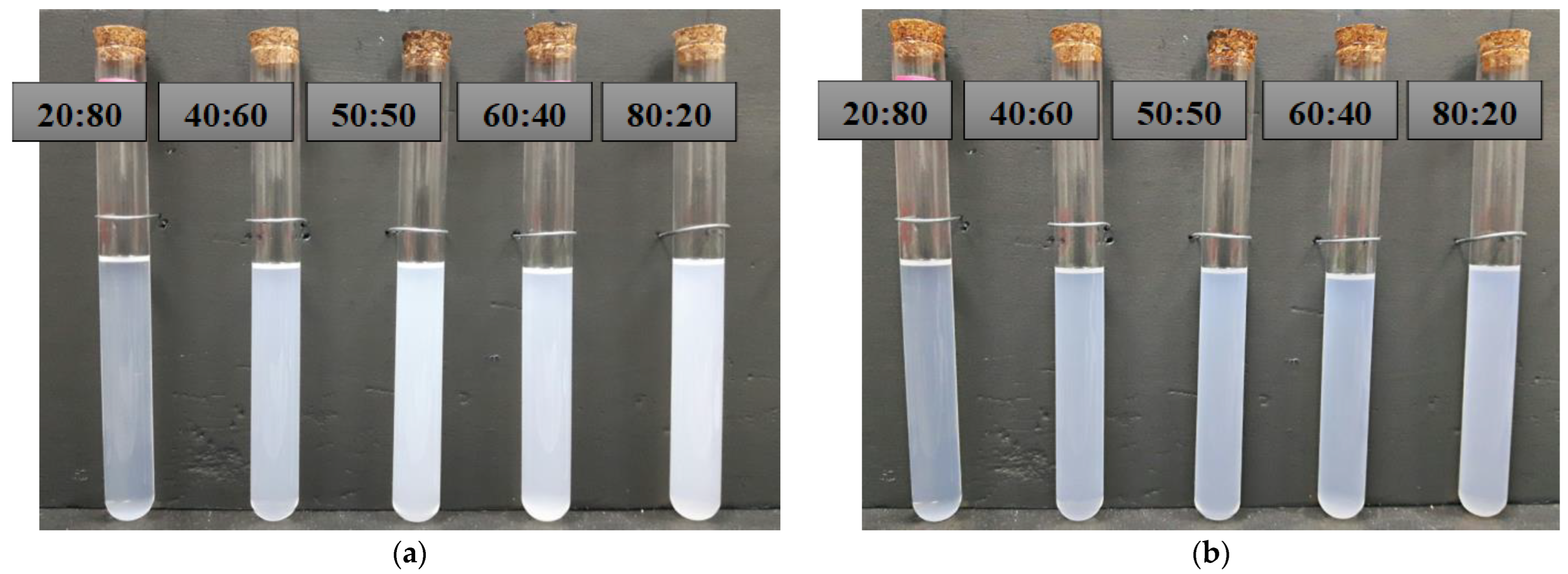 Micromachines 13 01871 g002